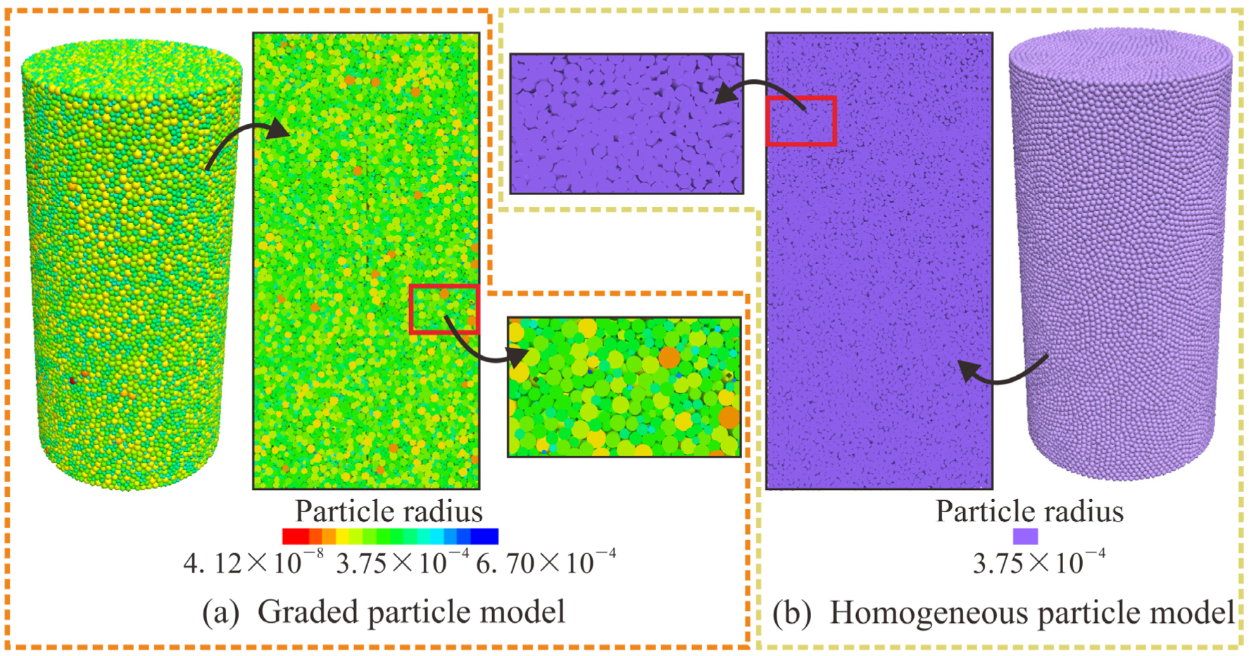 Processes 13 03940 g003