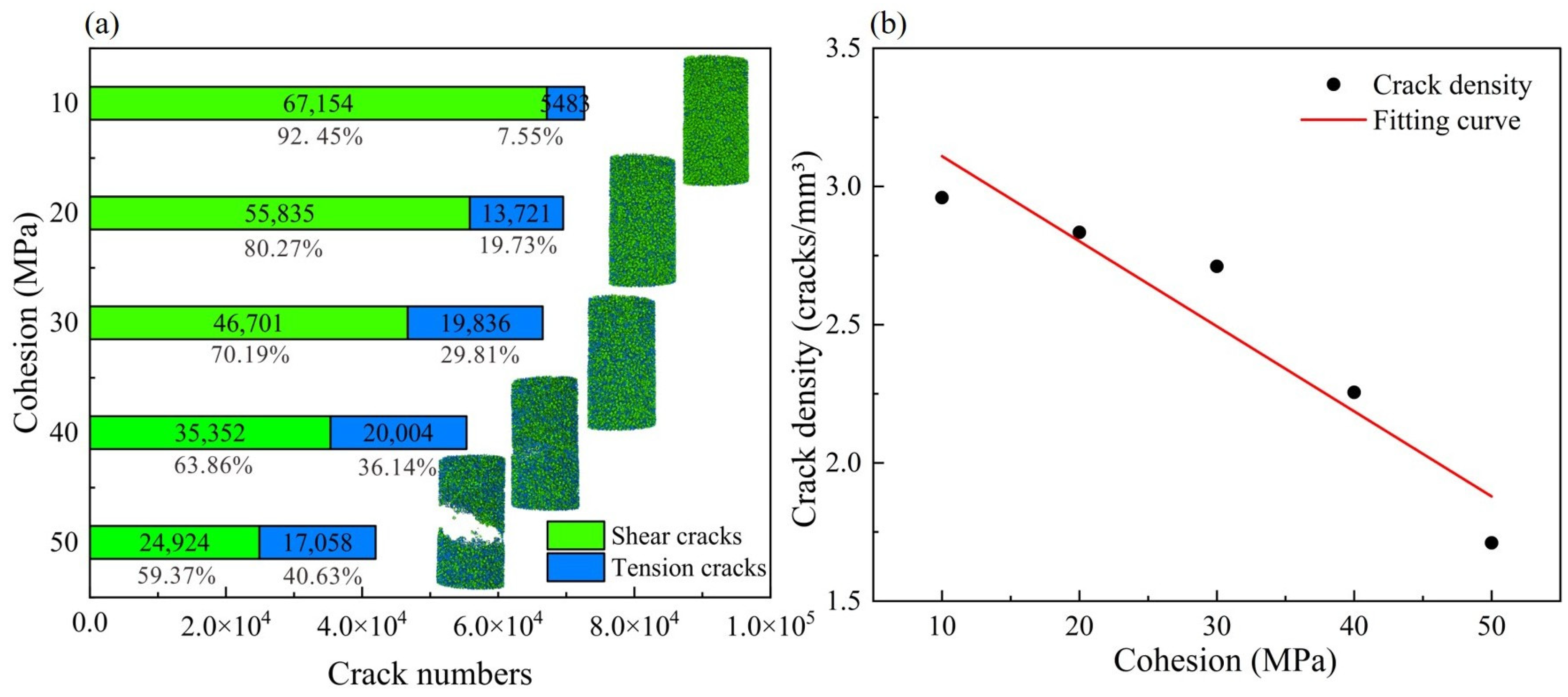 Processes 13 03940 g011