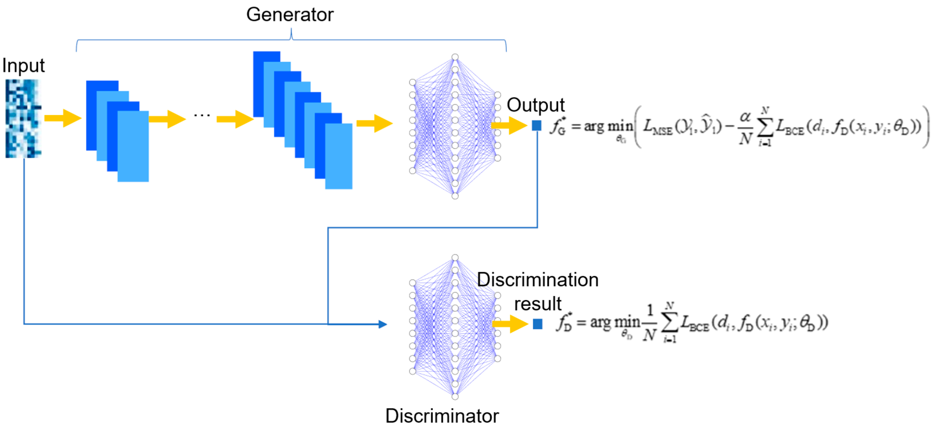 Processes 13 03949 g002