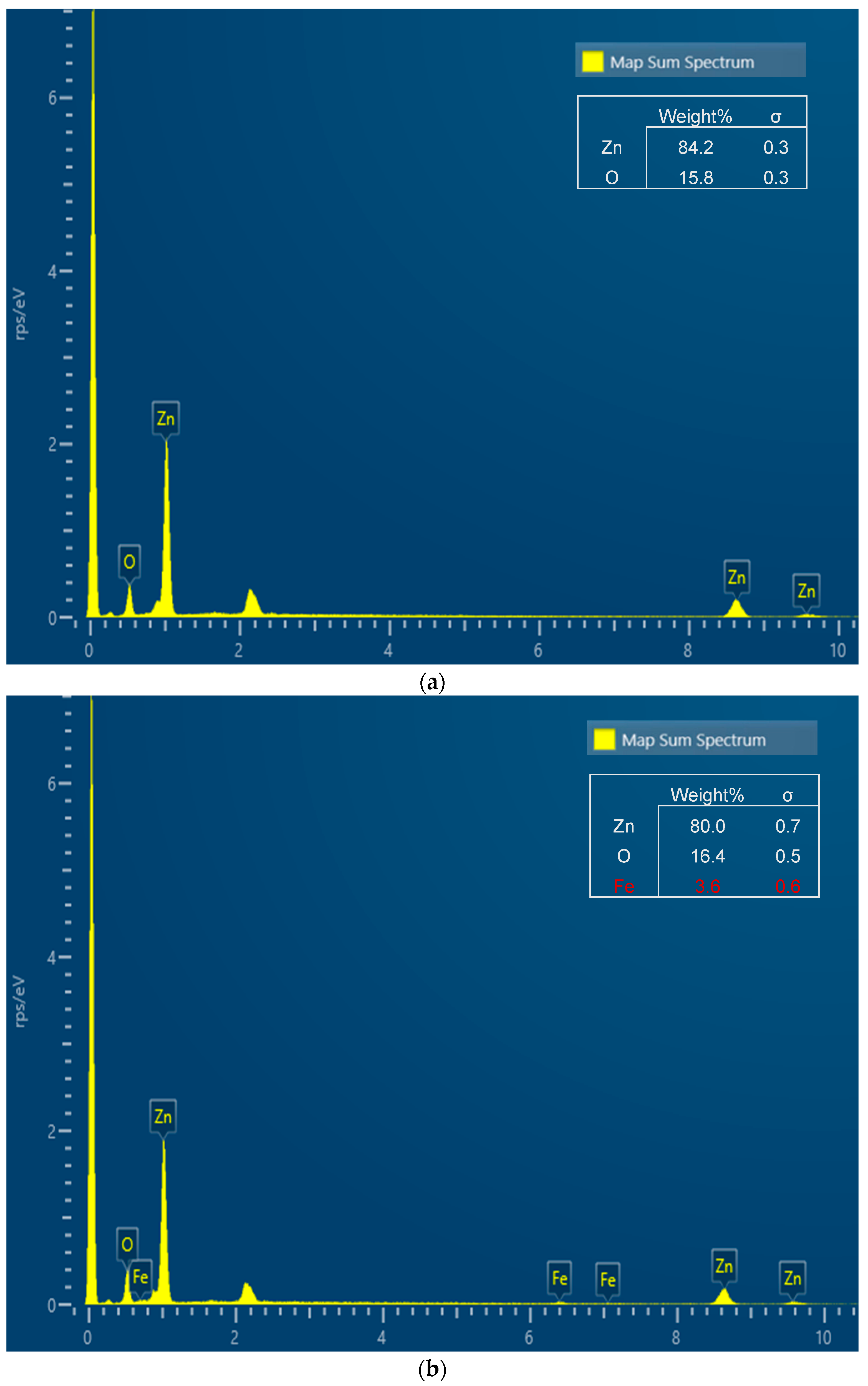 Processes 13 03954 g002 Processes 13 03954 g002
