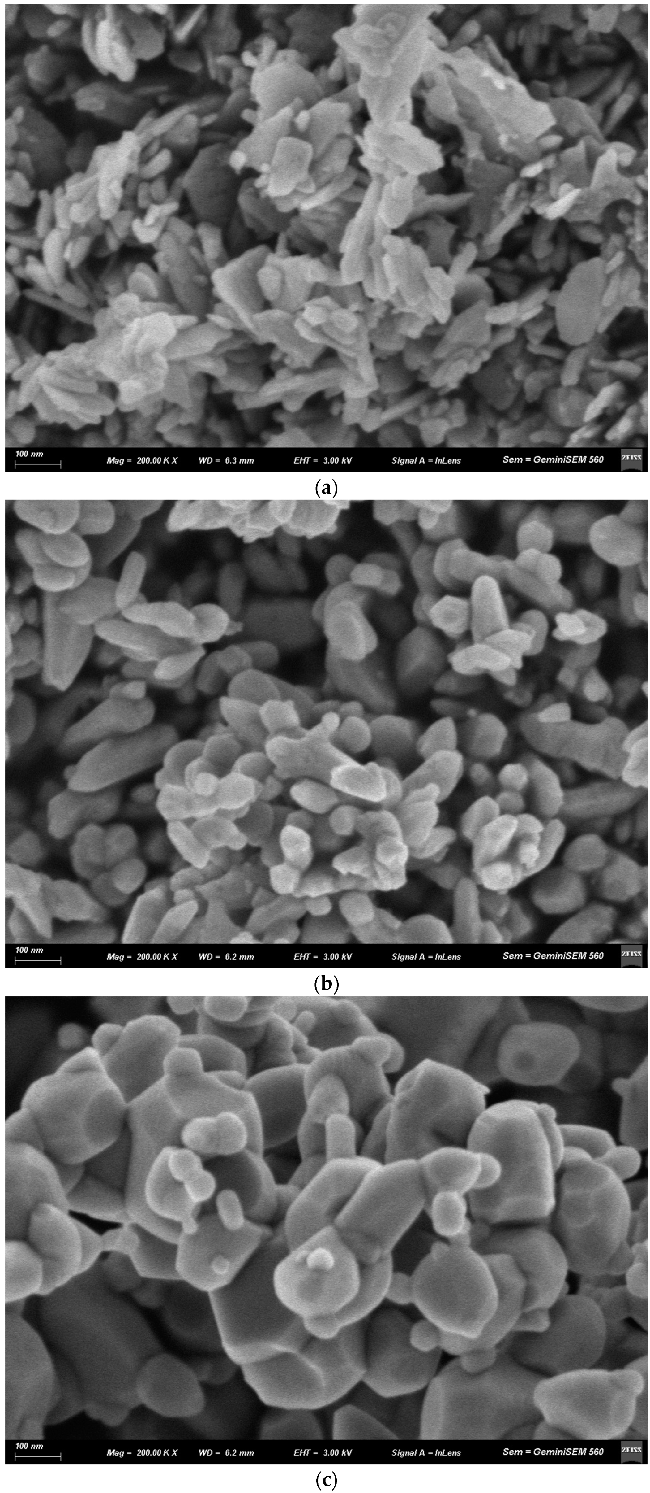 Processes 13 03954 g006 Processes 13 03954 g006