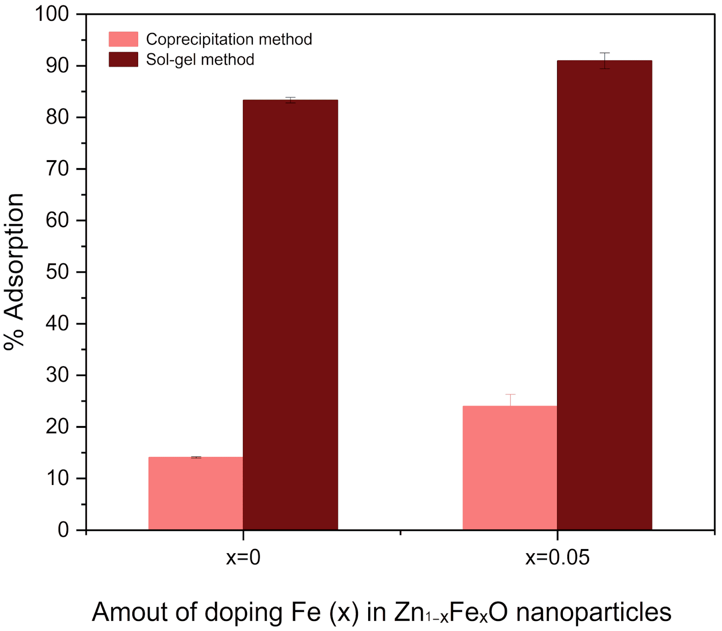 Processes 13 03954 g008 Processes 13 03954 g008