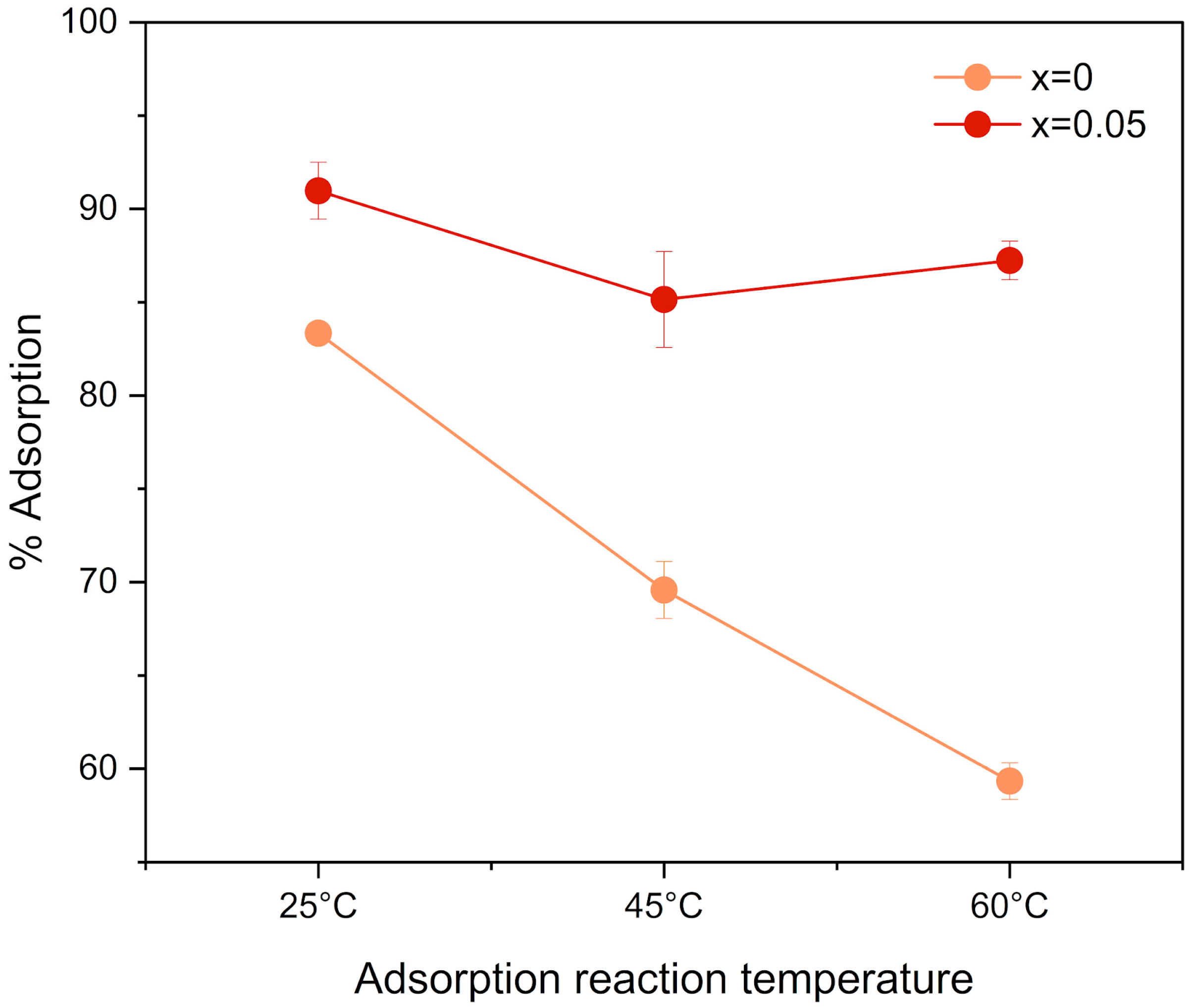 Processes 13 03954 g010 Processes 13 03954 g010
