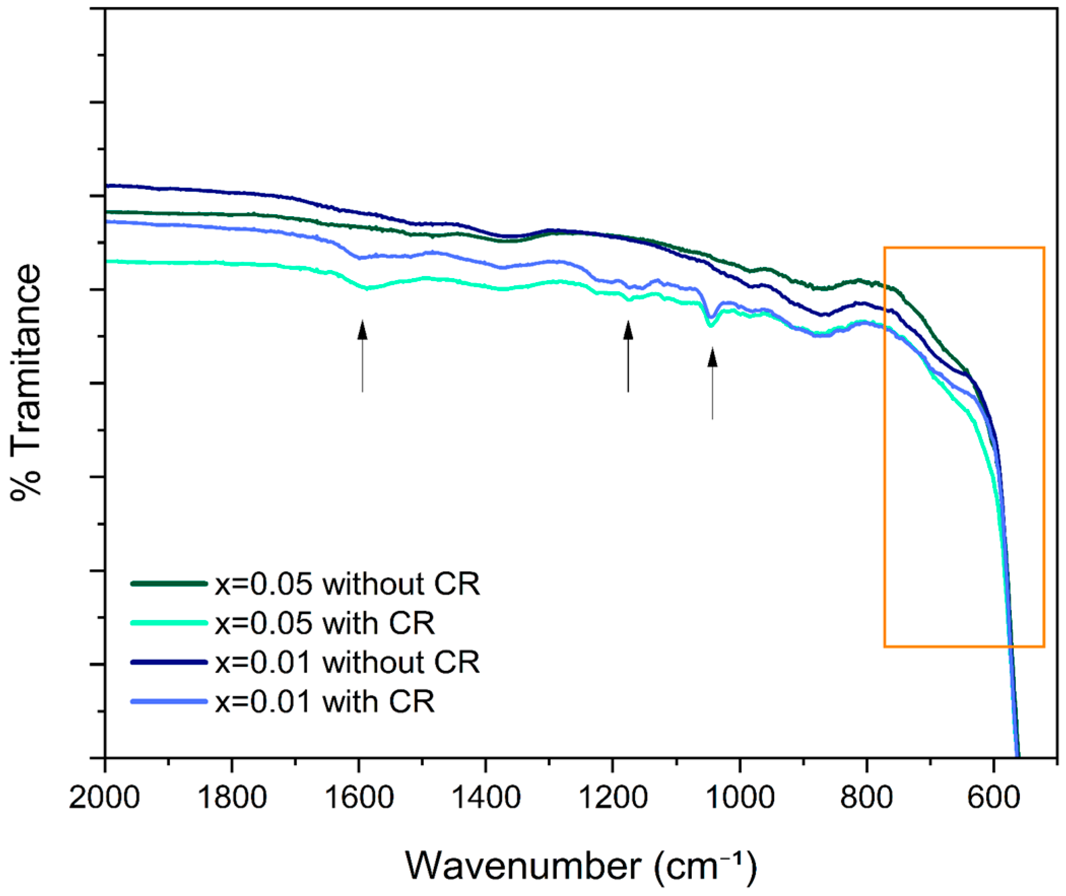 Processes 13 03954 g012 Processes 13 03954 g012