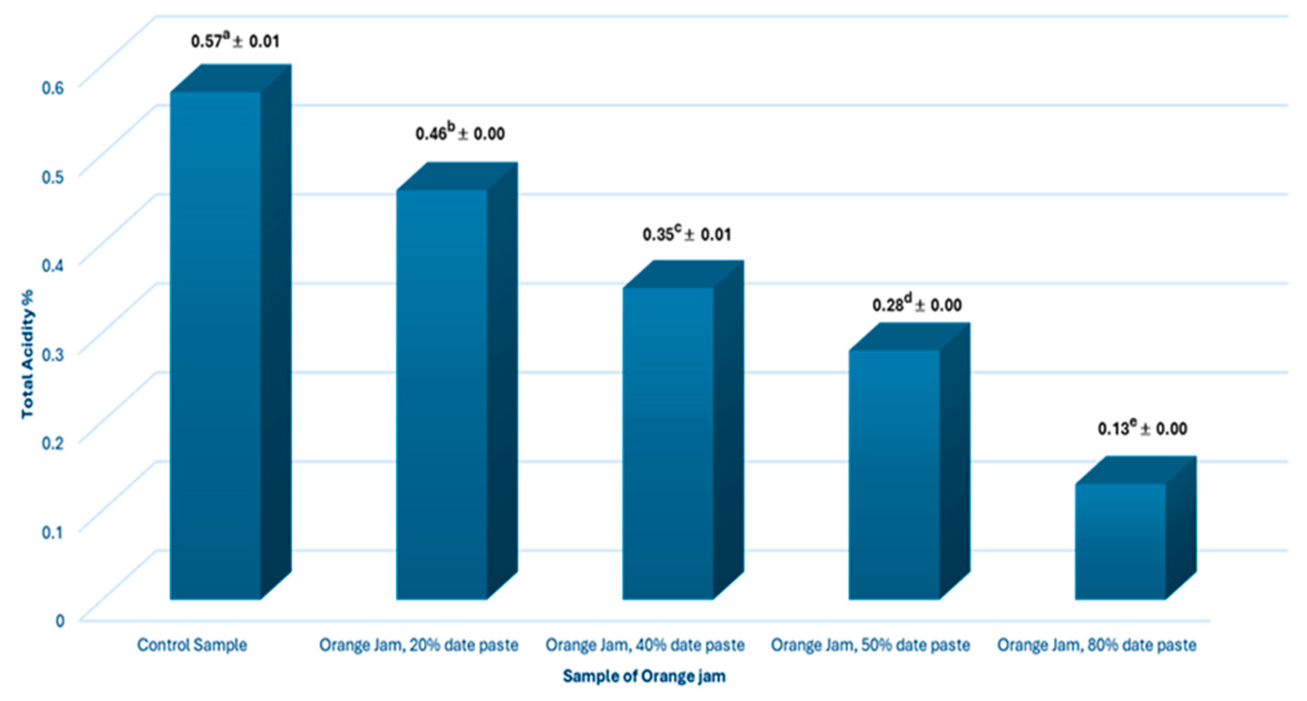 Processes 13 03956 g001 Processes 13 03956 g001
