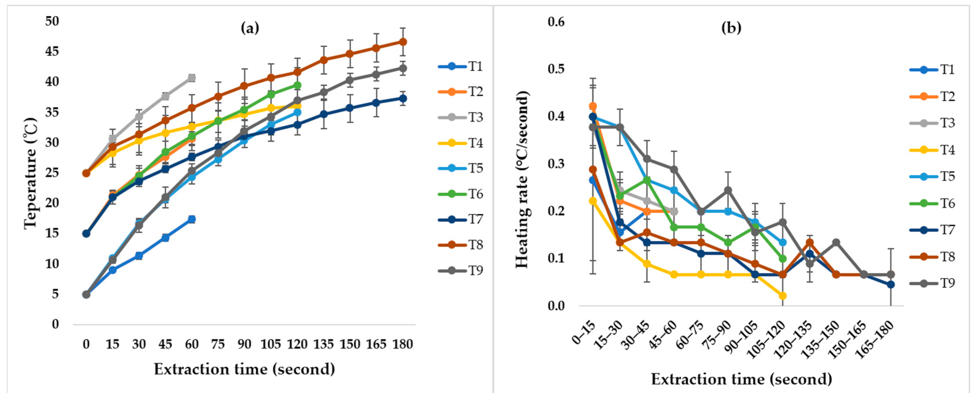 Processes 13 03957 g001 Processes 13 03957 g001