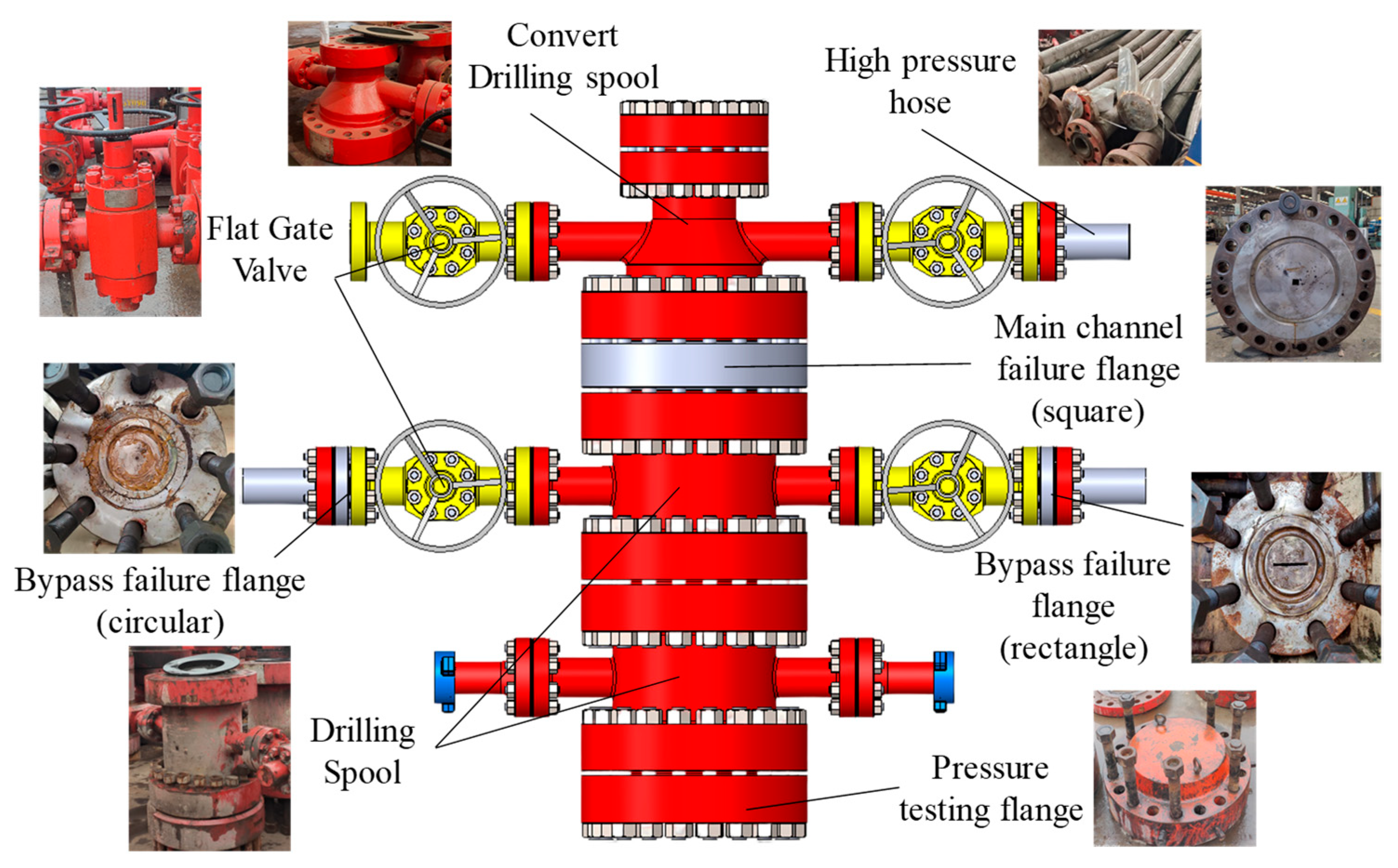 Processes 13 03959 g002 Processes 13 03959 g002