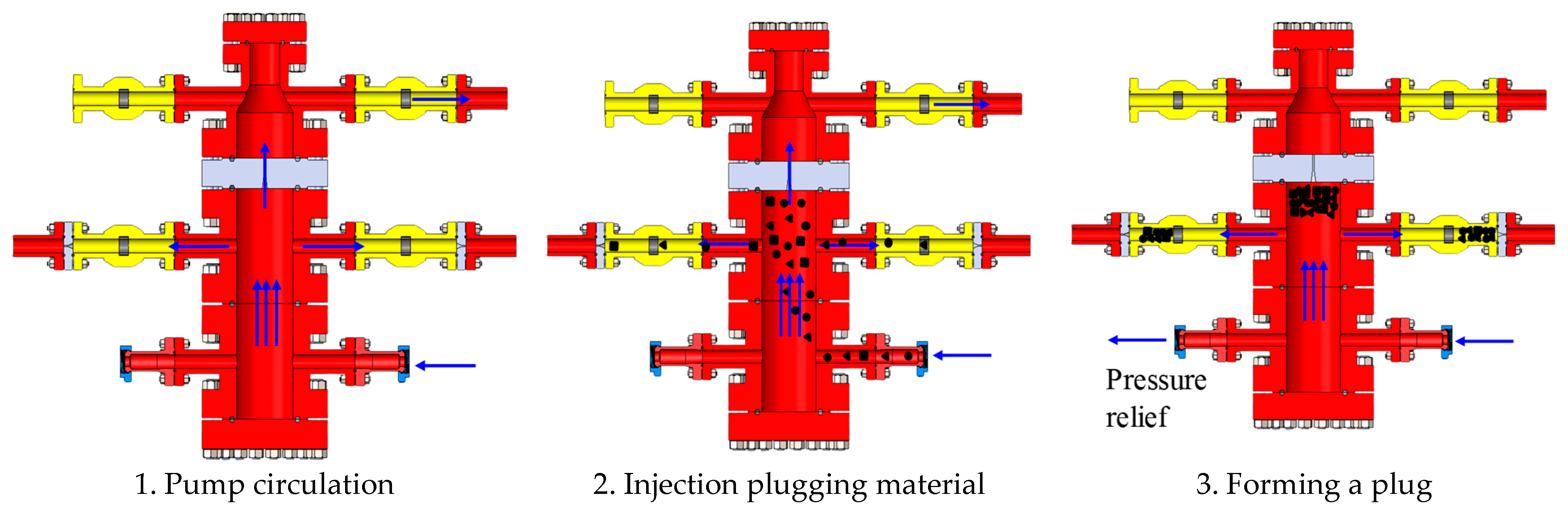 Processes 13 03959 g005 Processes 13 03959 g005
