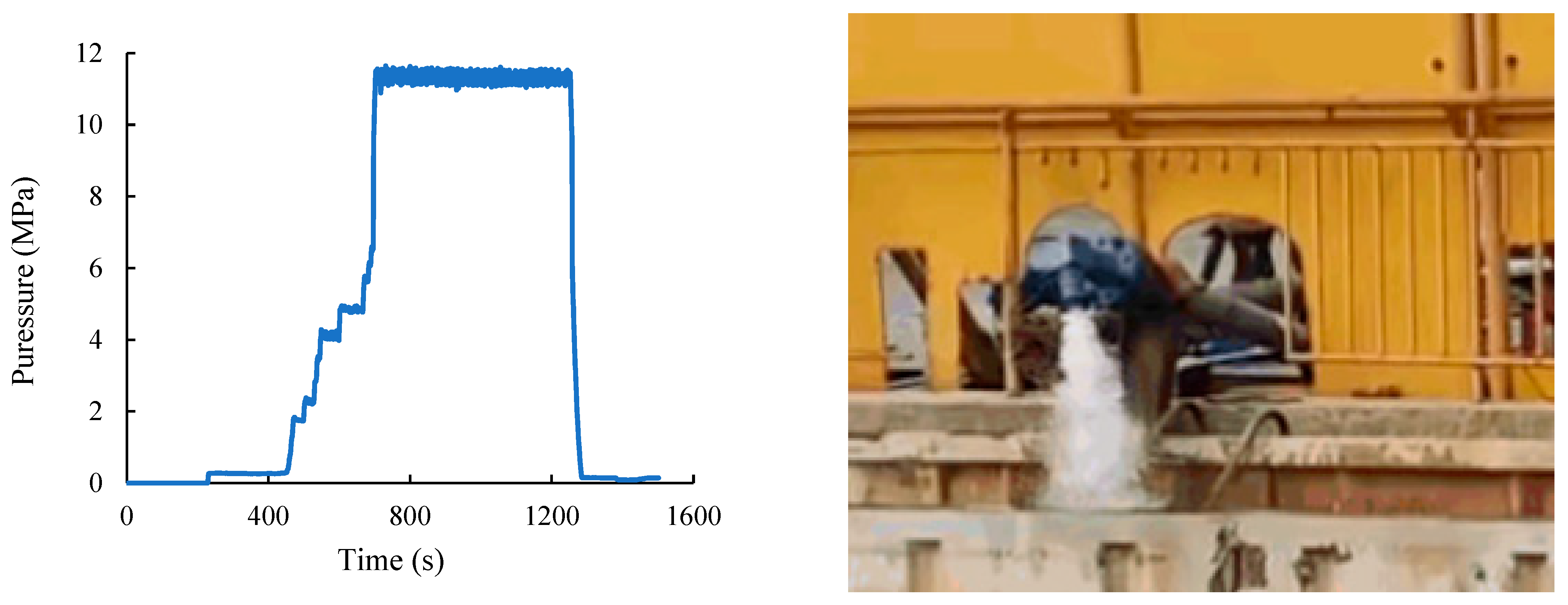 Processes 13 03959 g006 Processes 13 03959 g006