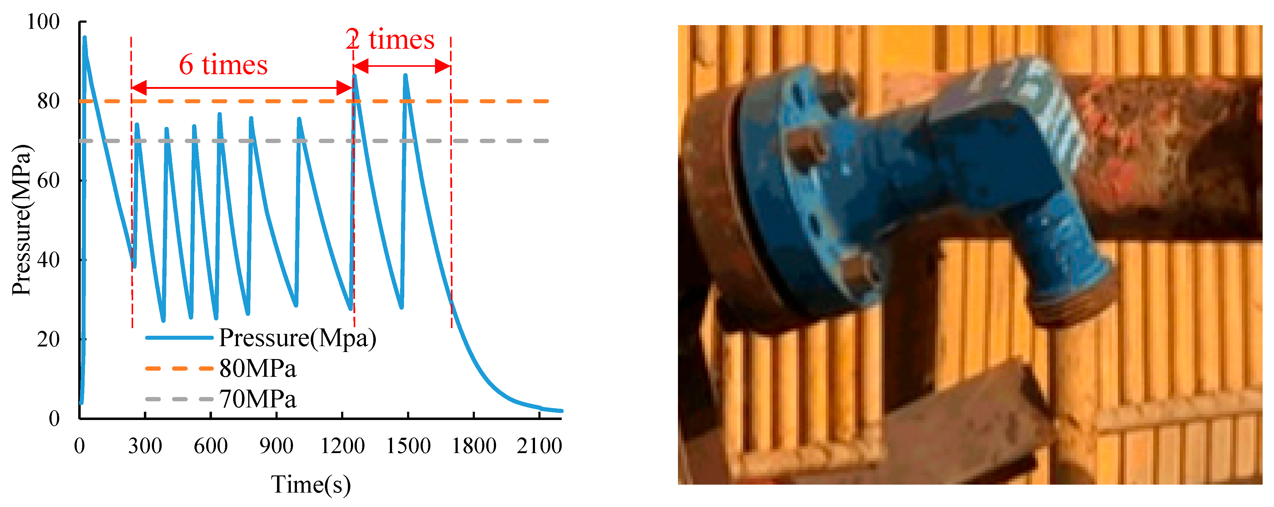 Processes 13 03959 g007 Processes 13 03959 g007