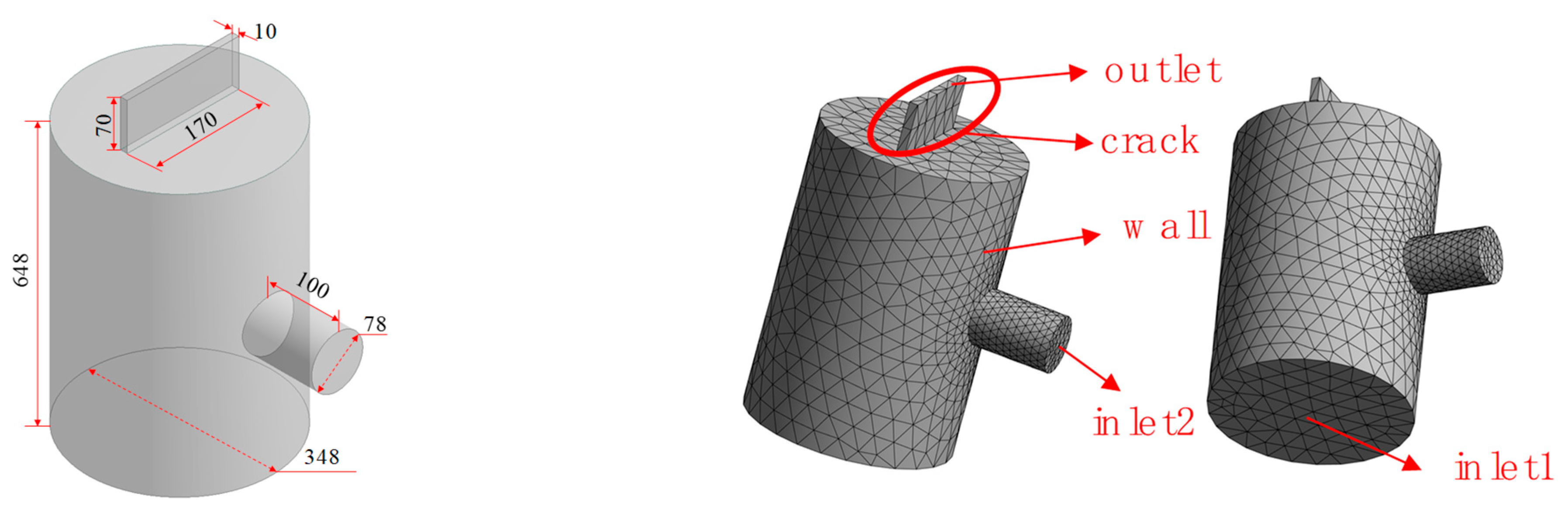 Processes 13 03959 g010 Processes 13 03959 g010