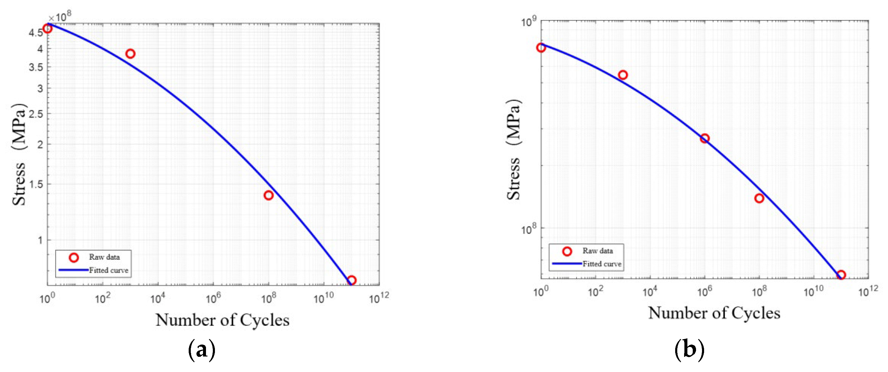 Processes 13 03963 g001 Processes 13 03963 g001