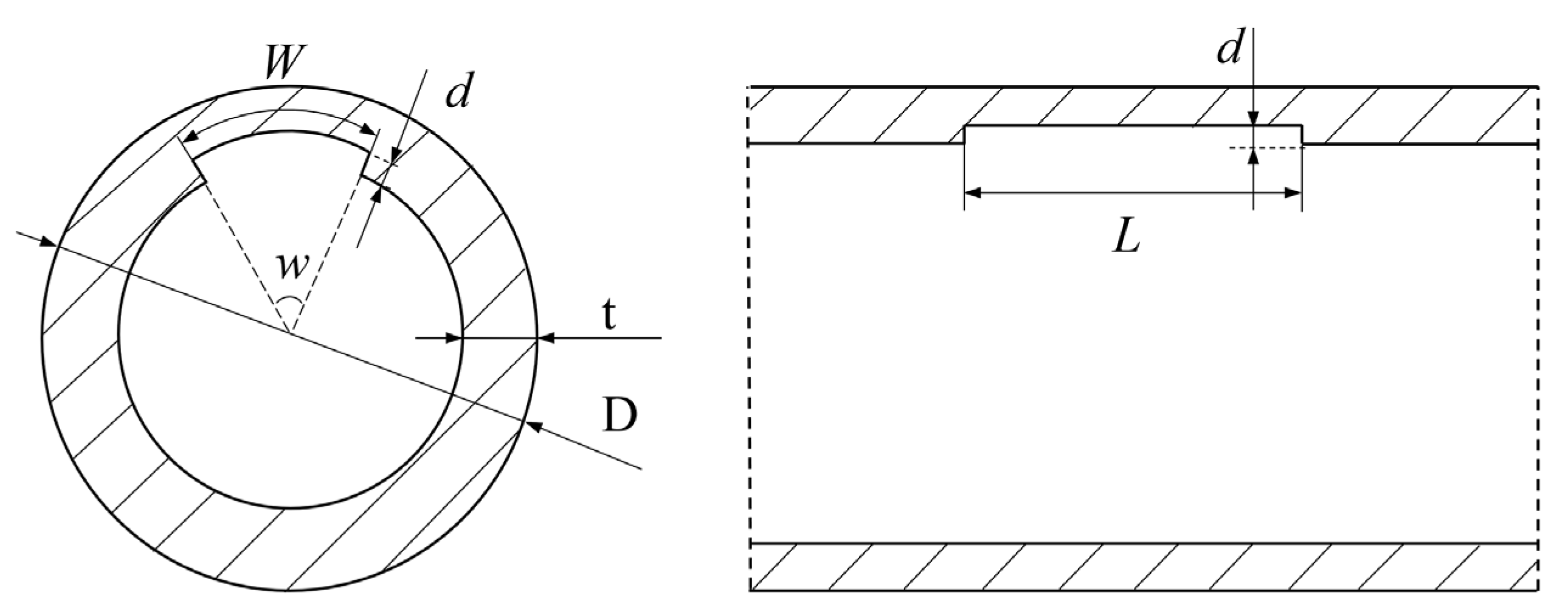 Processes 13 03963 g004 Processes 13 03963 g004