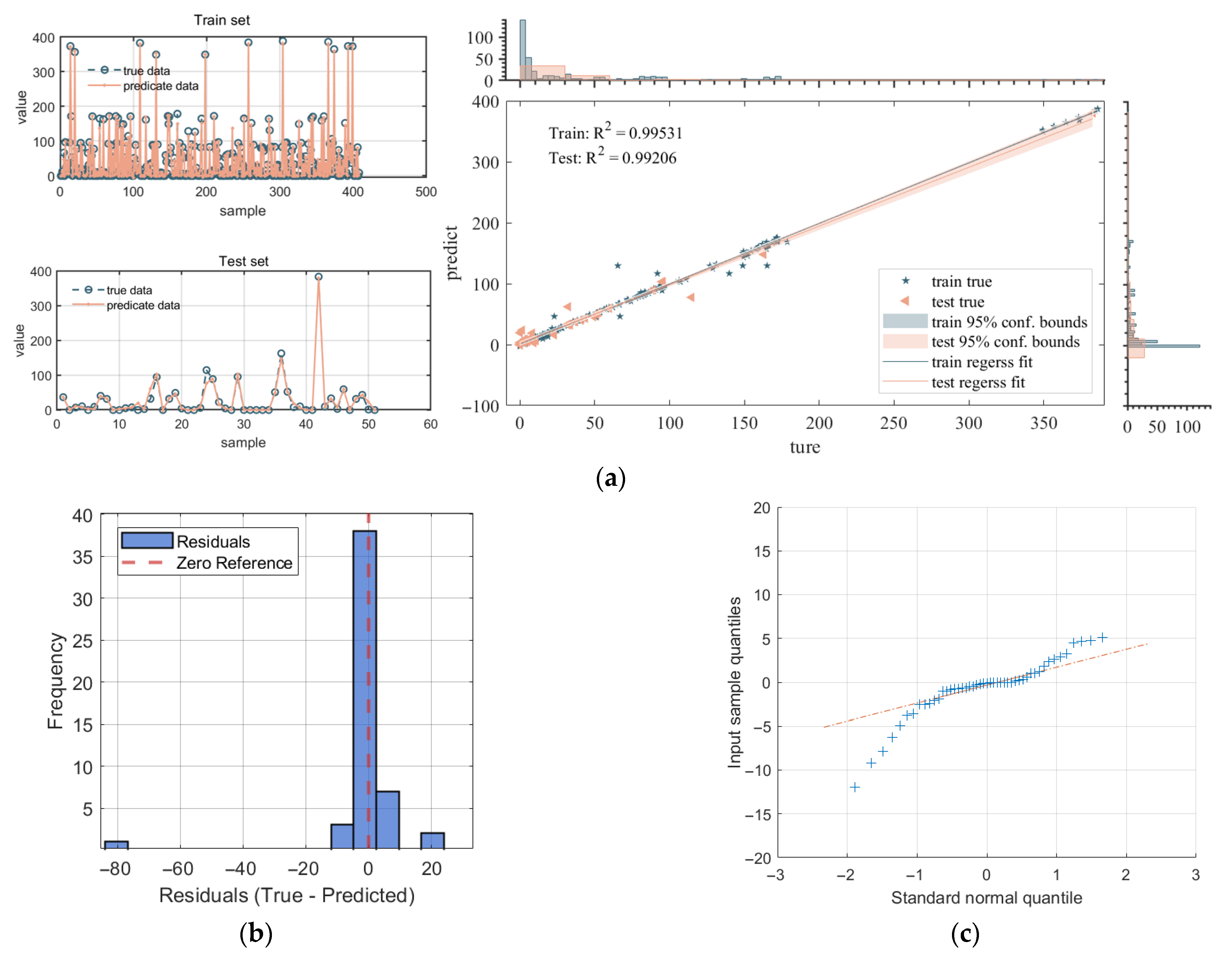 Processes 13 03963 g011 Processes 13 03963 g011