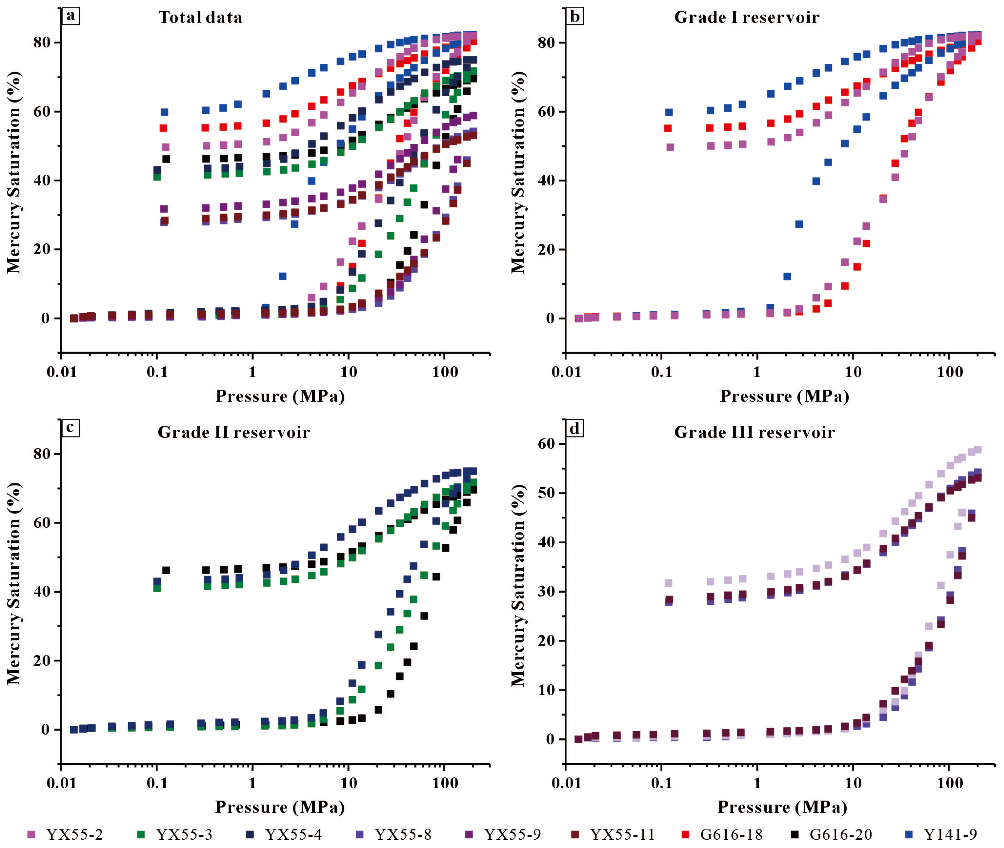 Processes 13 03965 g007 Processes 13 03965 g007