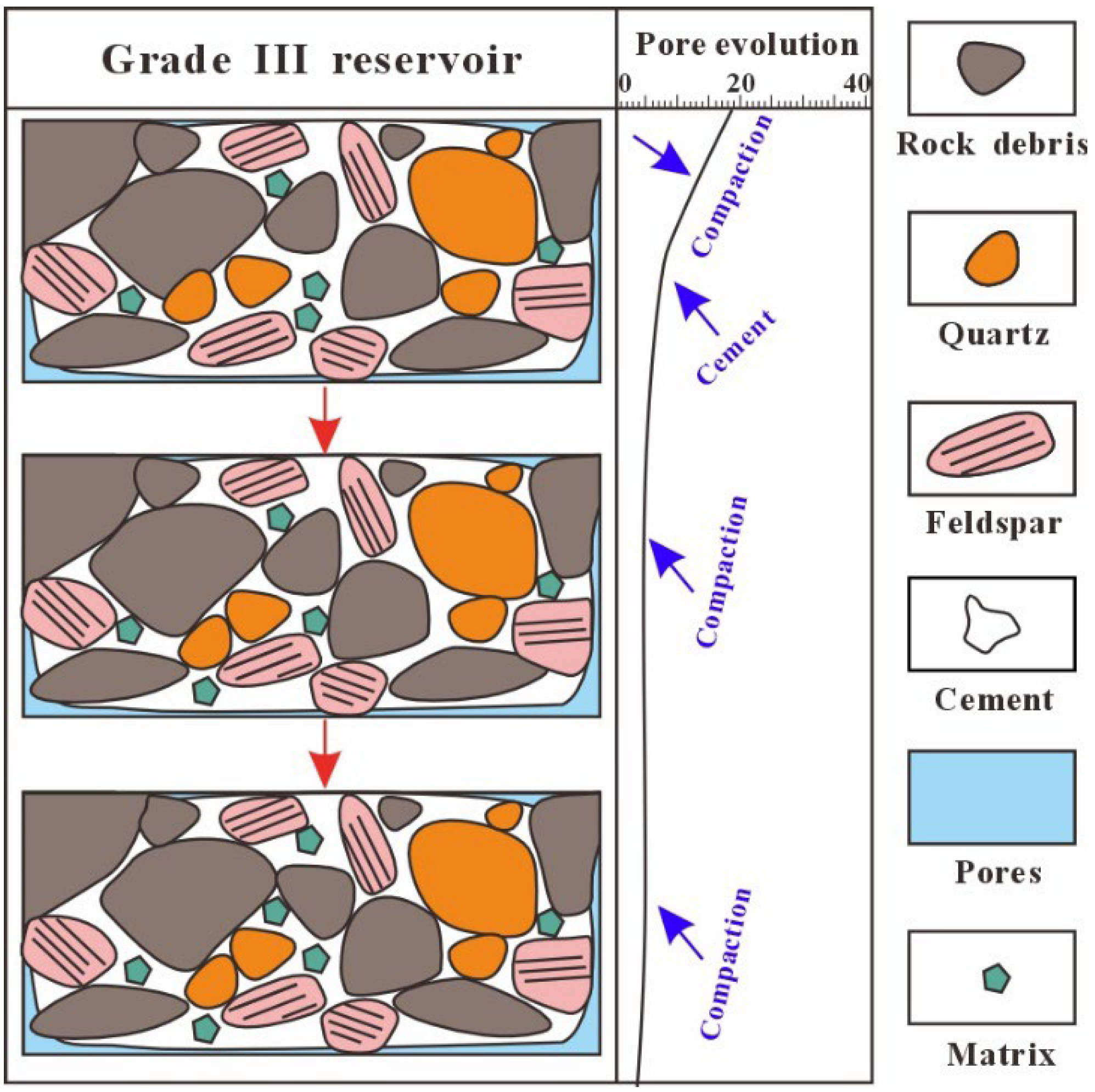 Processes 13 03965 g012 Processes 13 03965 g012