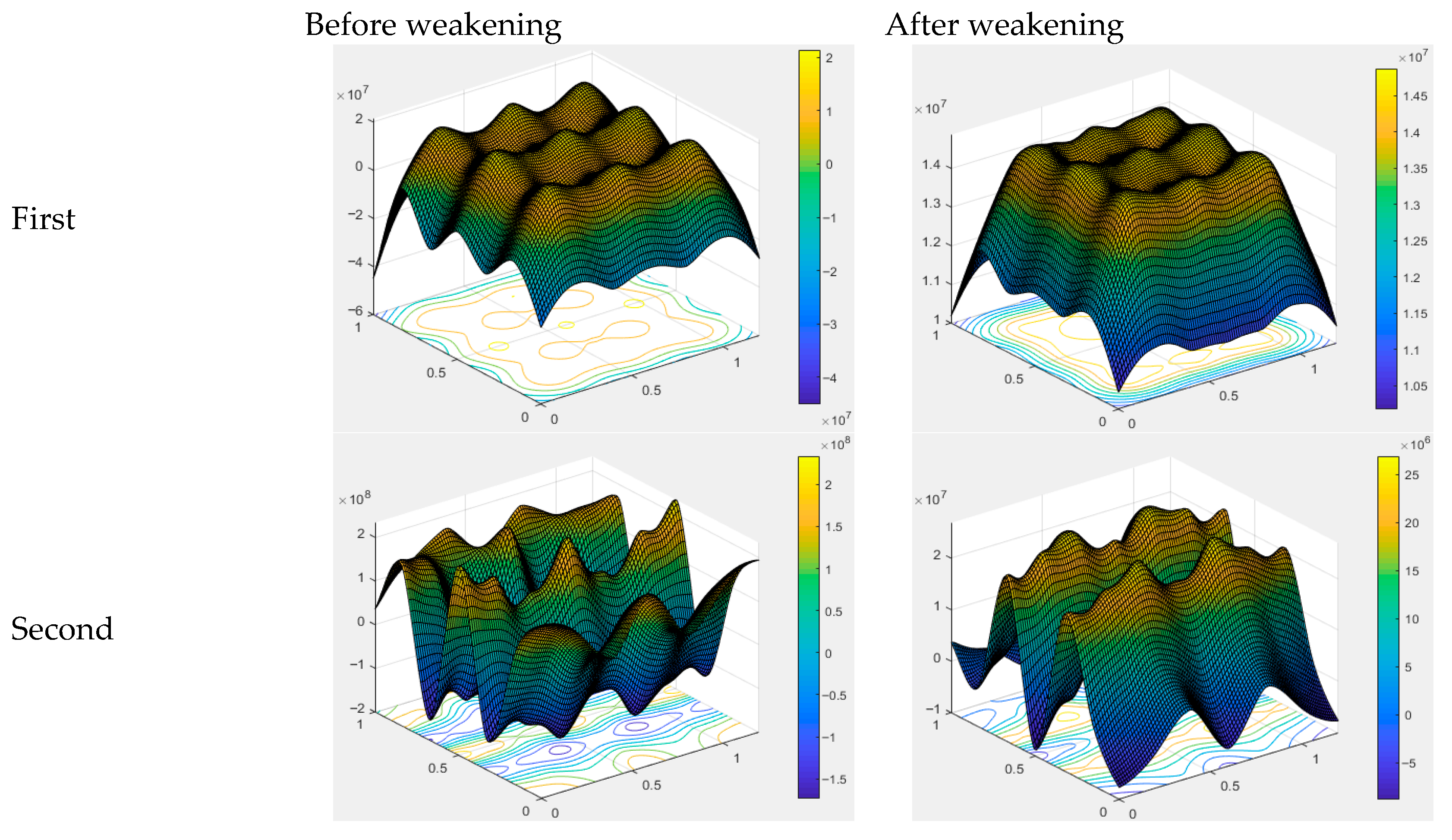 Processes 13 03970 g001a
