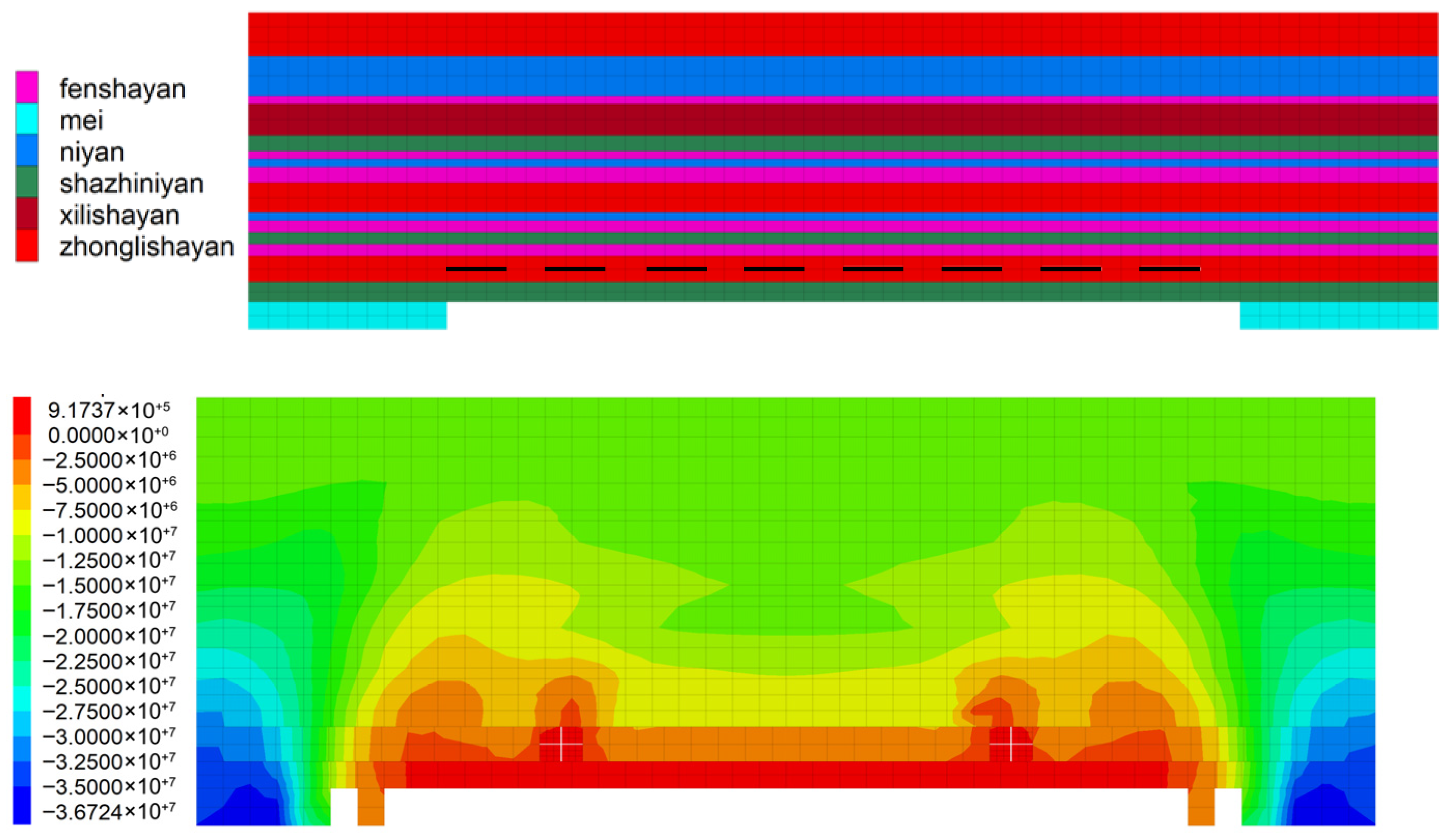 Processes 13 03970 g006