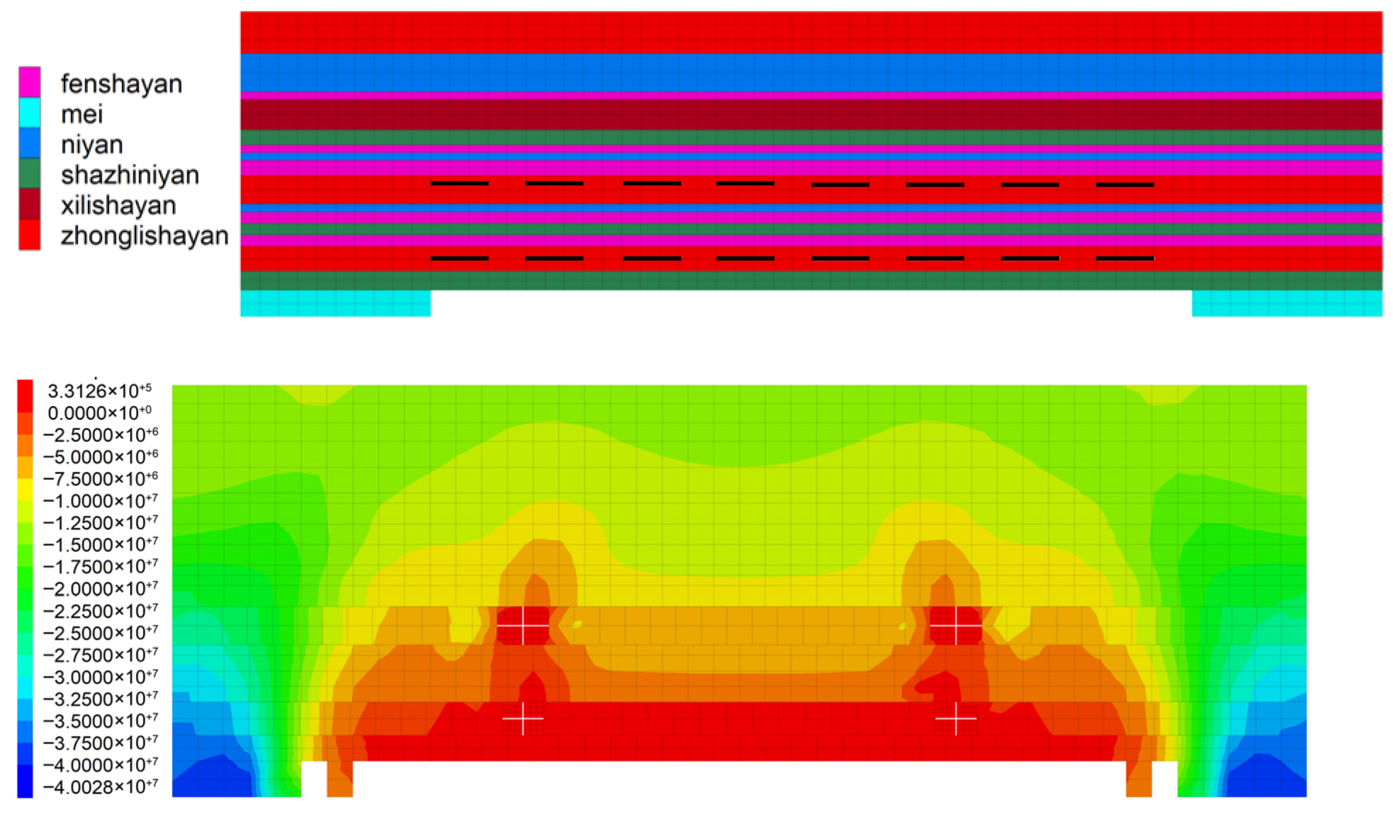 Processes 13 03970 g008