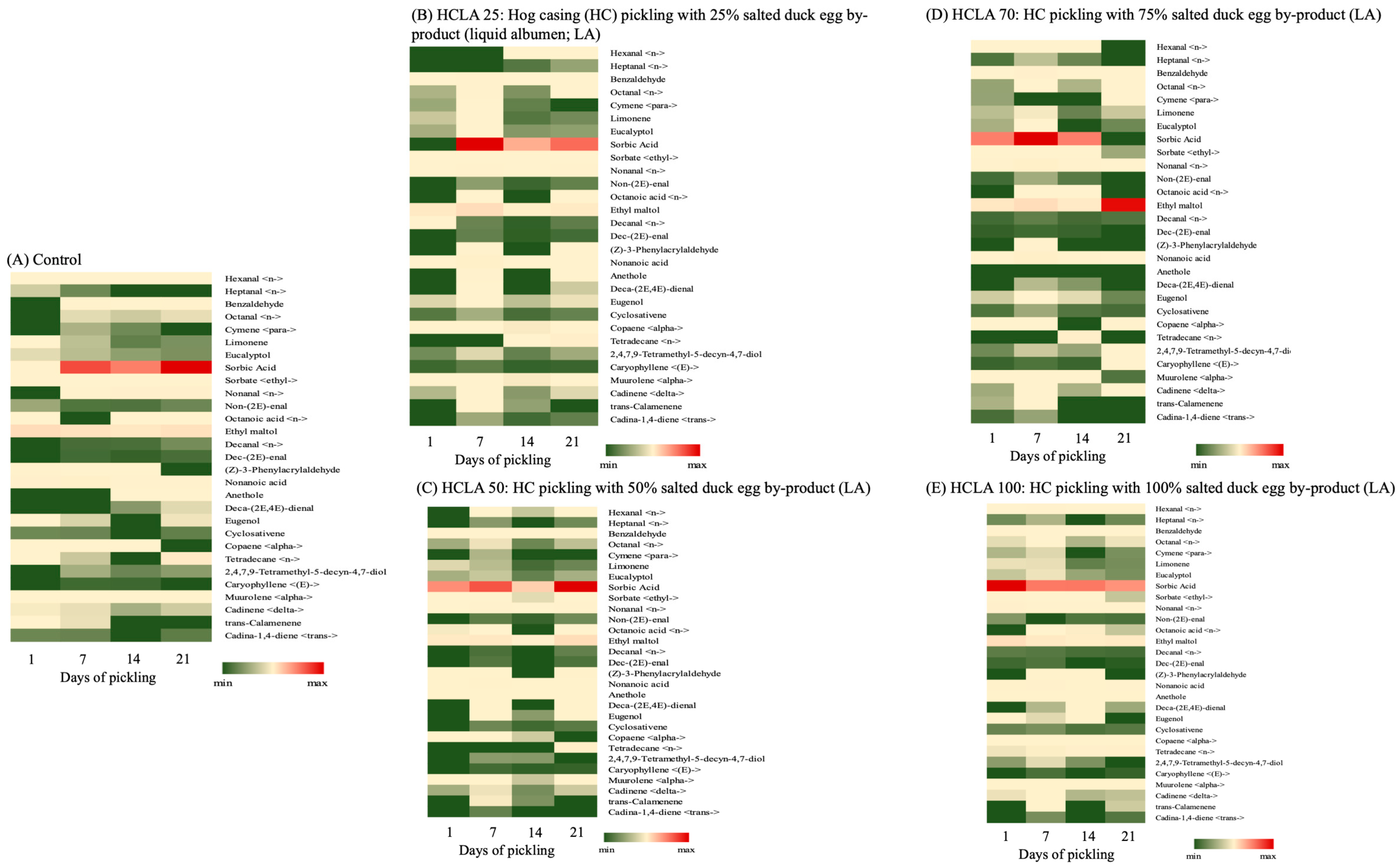 Processes 13 03974 g002 Processes 13 03974 g002