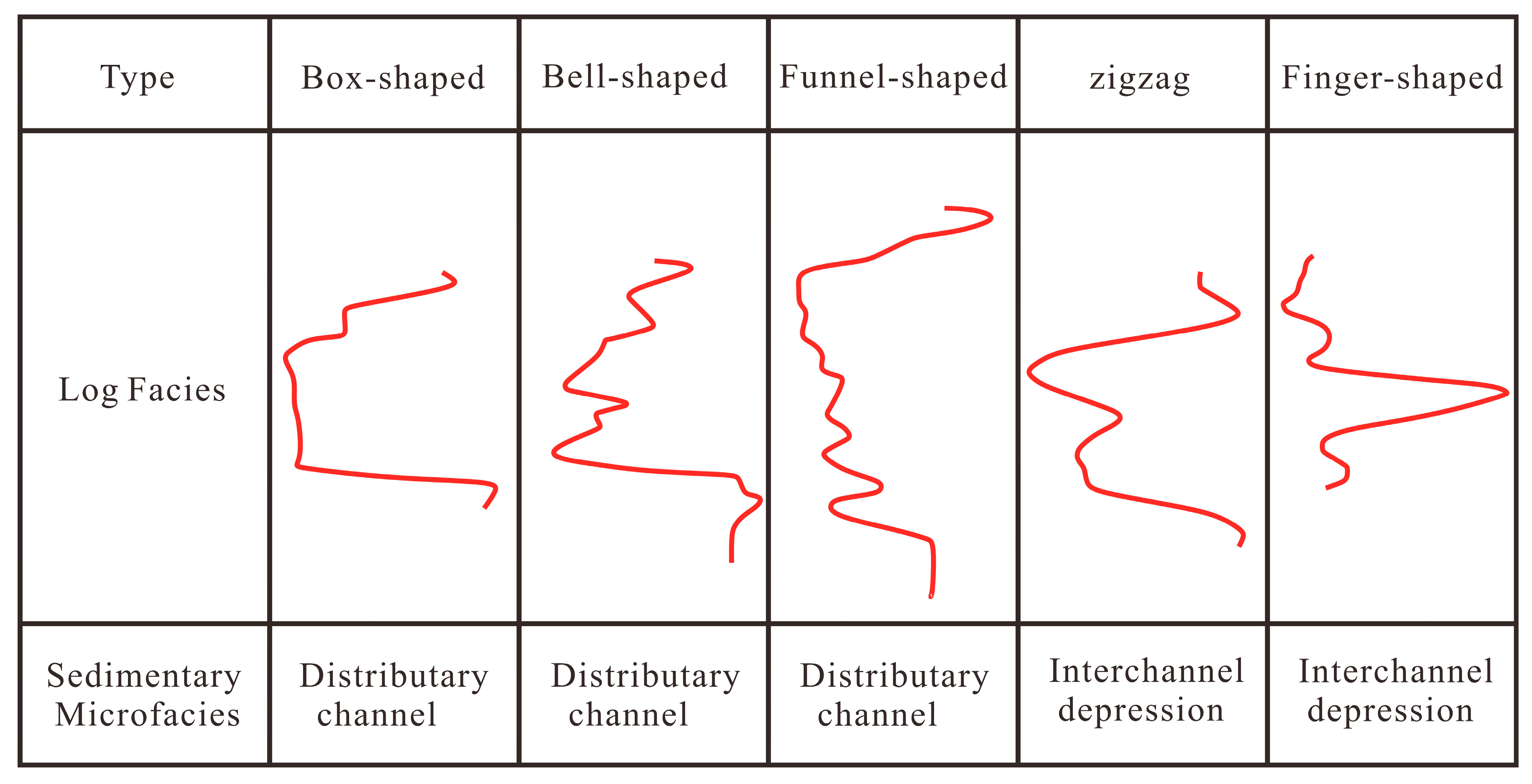 Processes 13 03975 g002 Processes 13 03975 g002