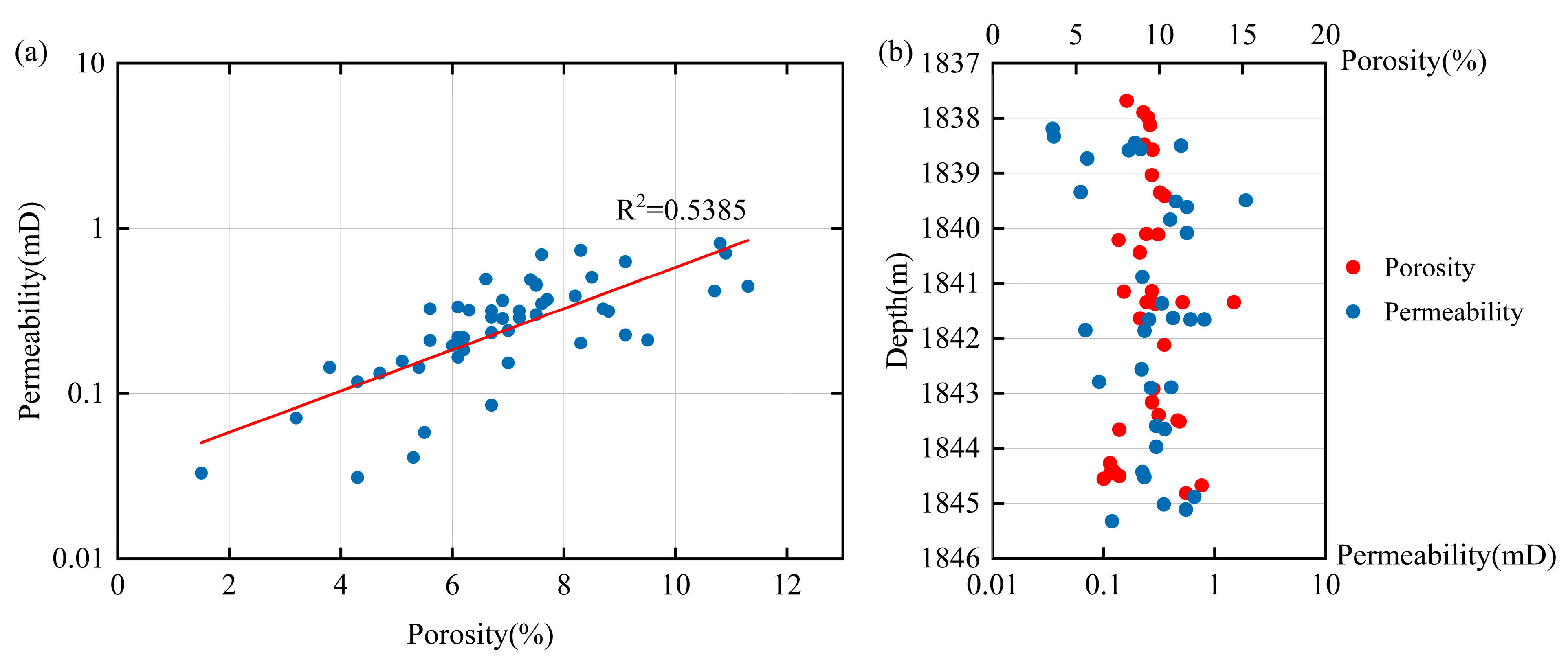 Processes 13 03975 g007 Processes 13 03975 g007