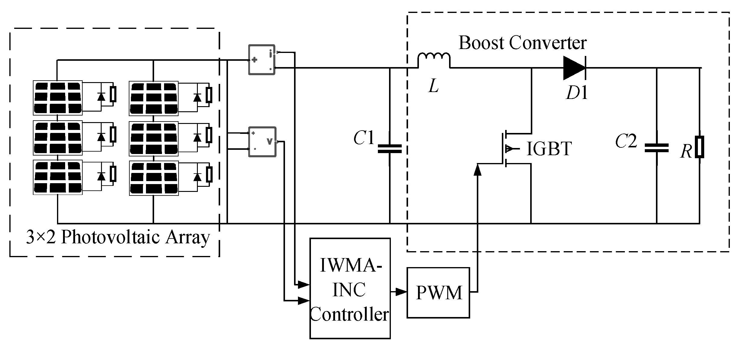 Processes 13 03976 g005 Processes 13 03976 g005