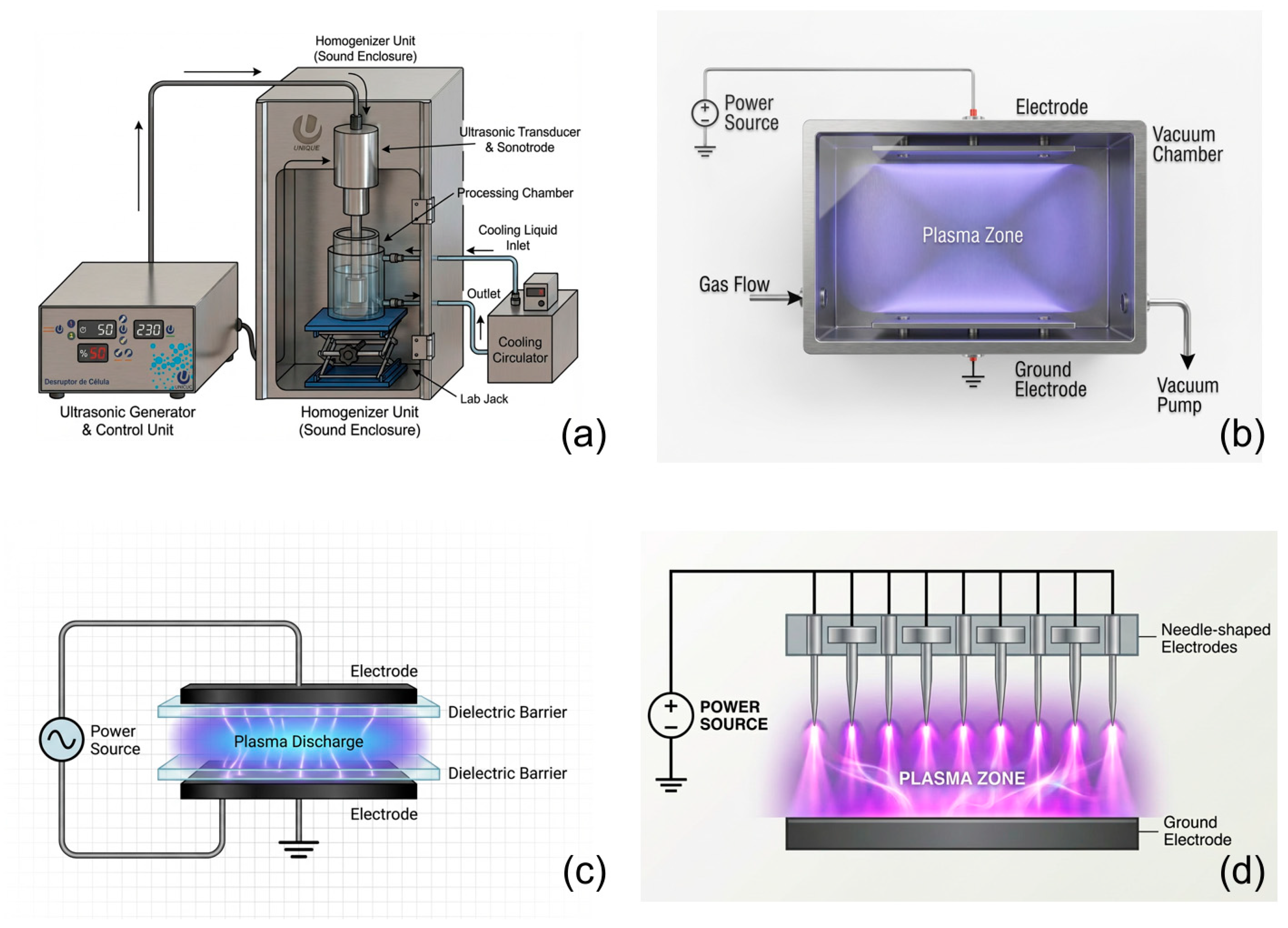 Processes 13 03982 g001