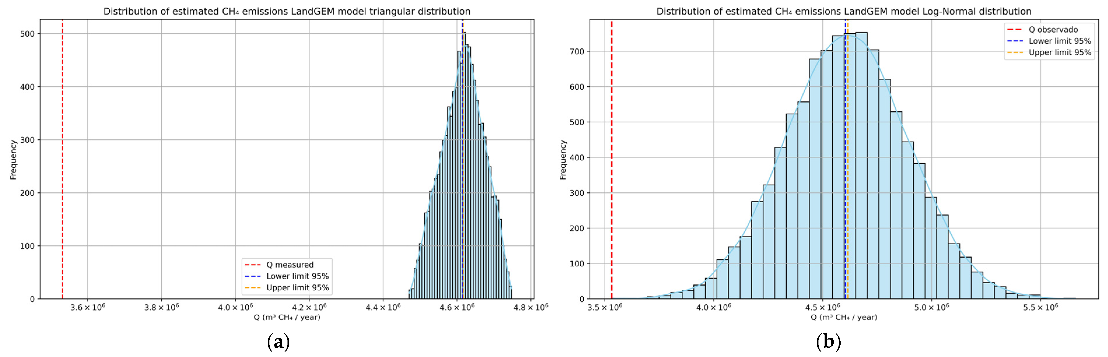 Processes 13 03983 g006 Processes 13 03983 g006