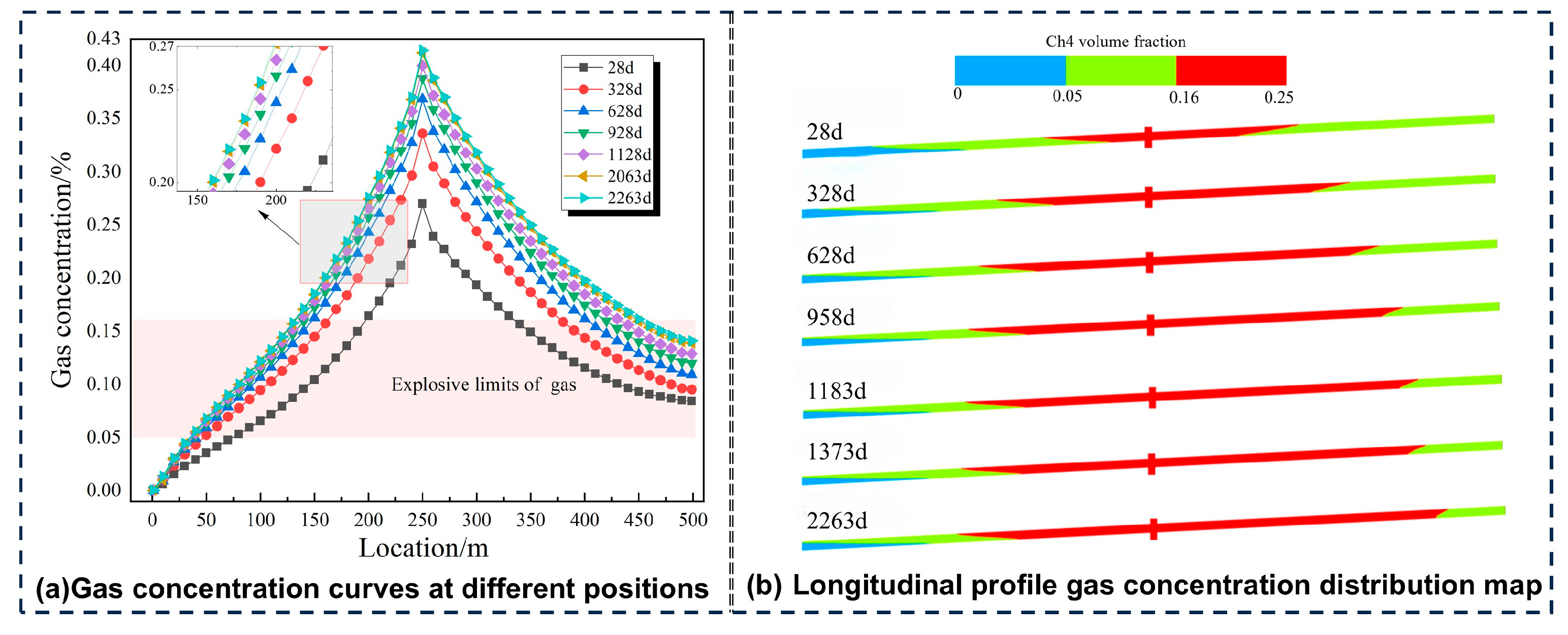 Processes 13 03987 g008 Processes 13 03987 g008