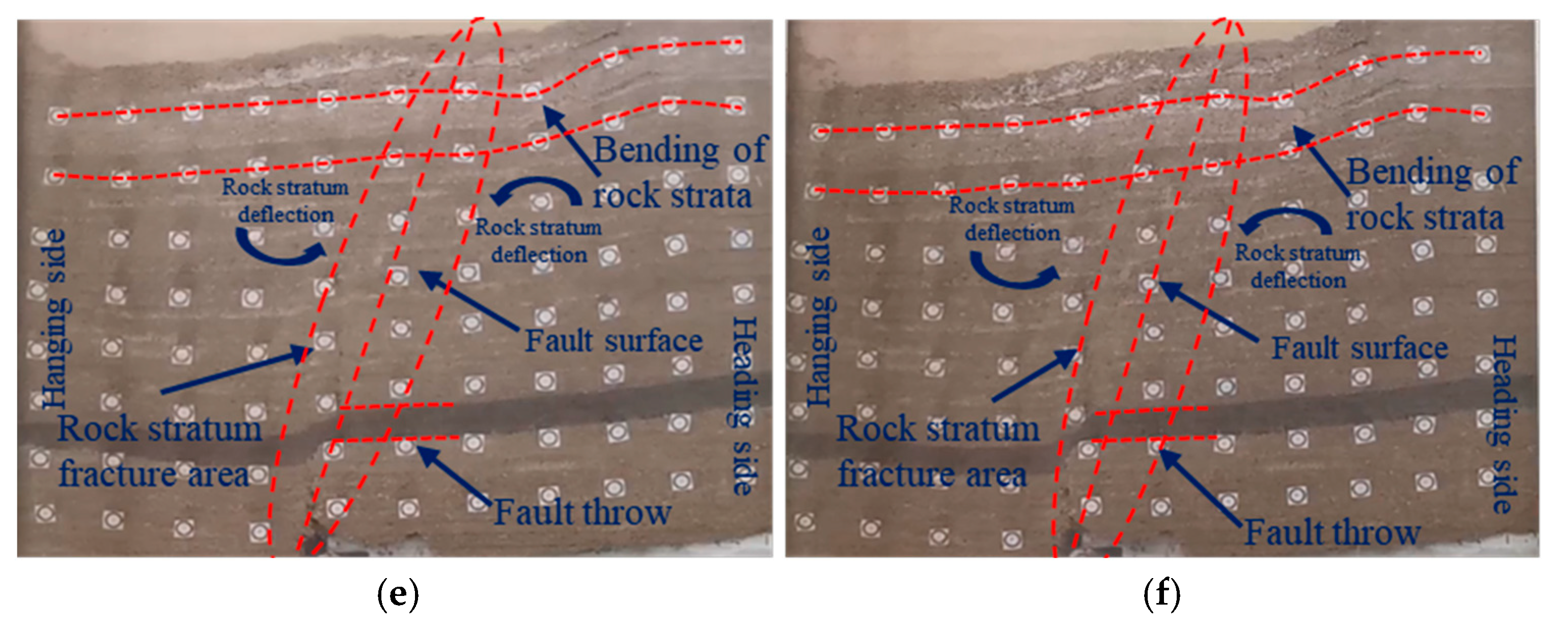 Processes 13 03988 g002b