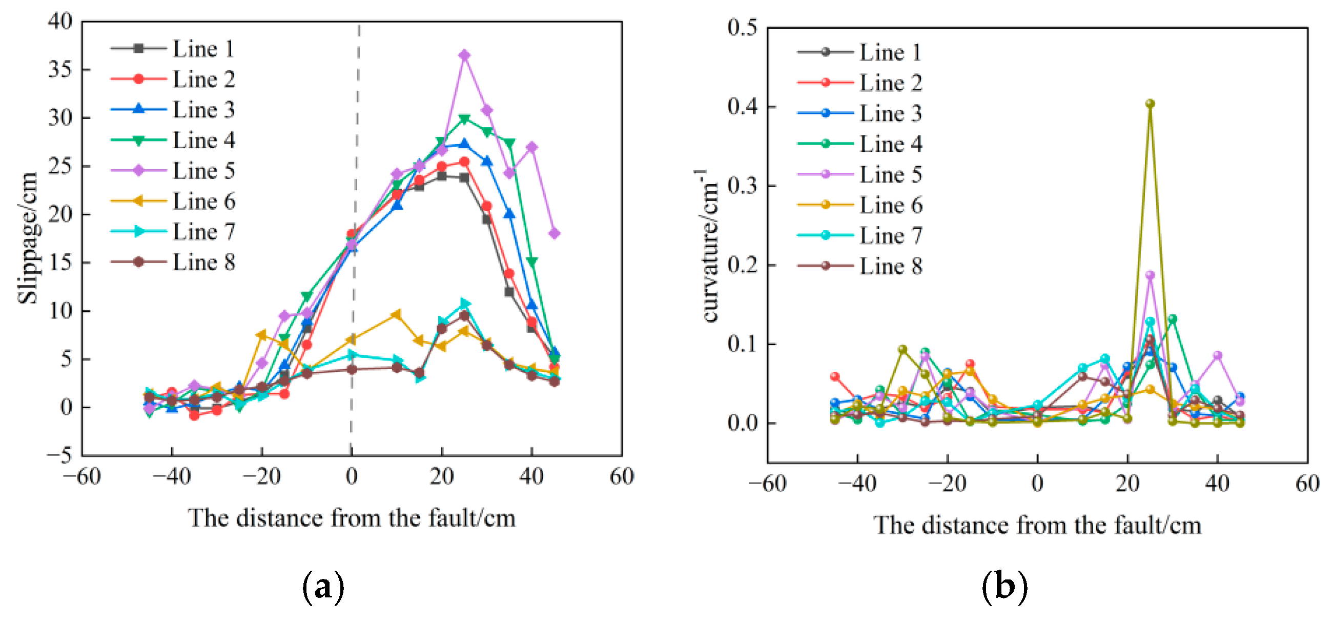 Processes 13 03988 g012