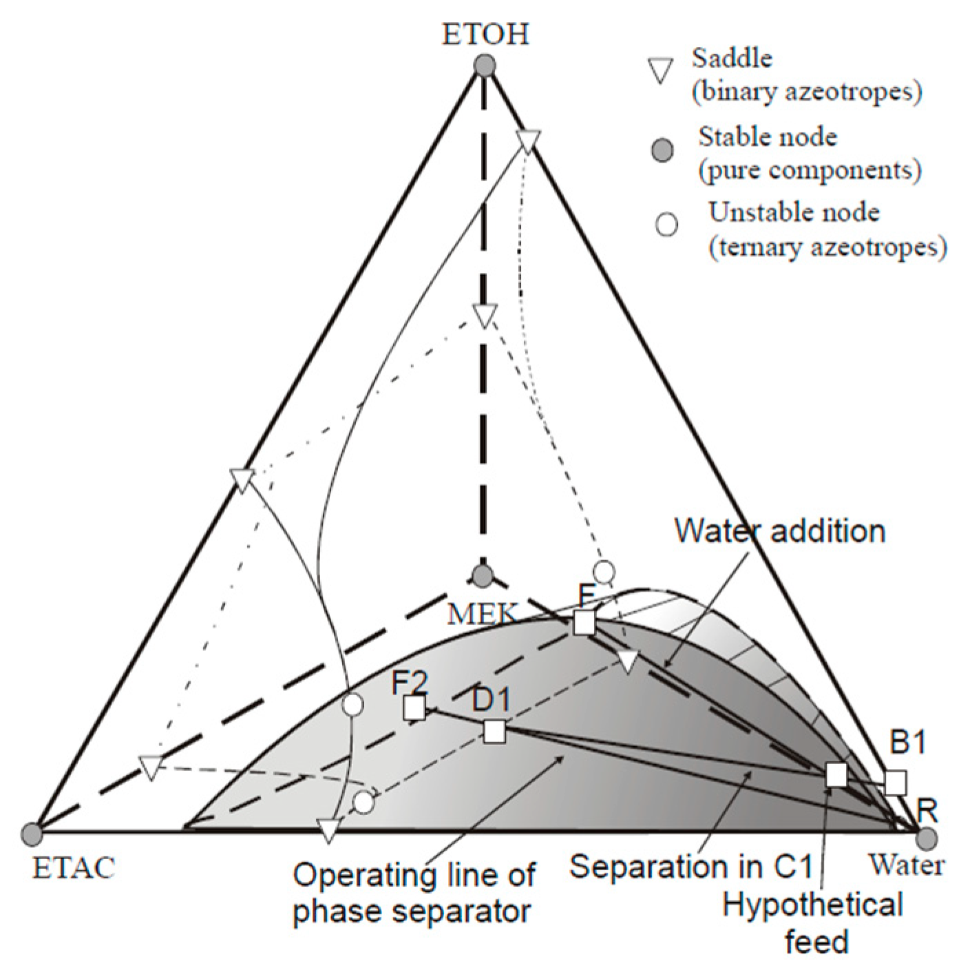 Processes 13 03989 g004
