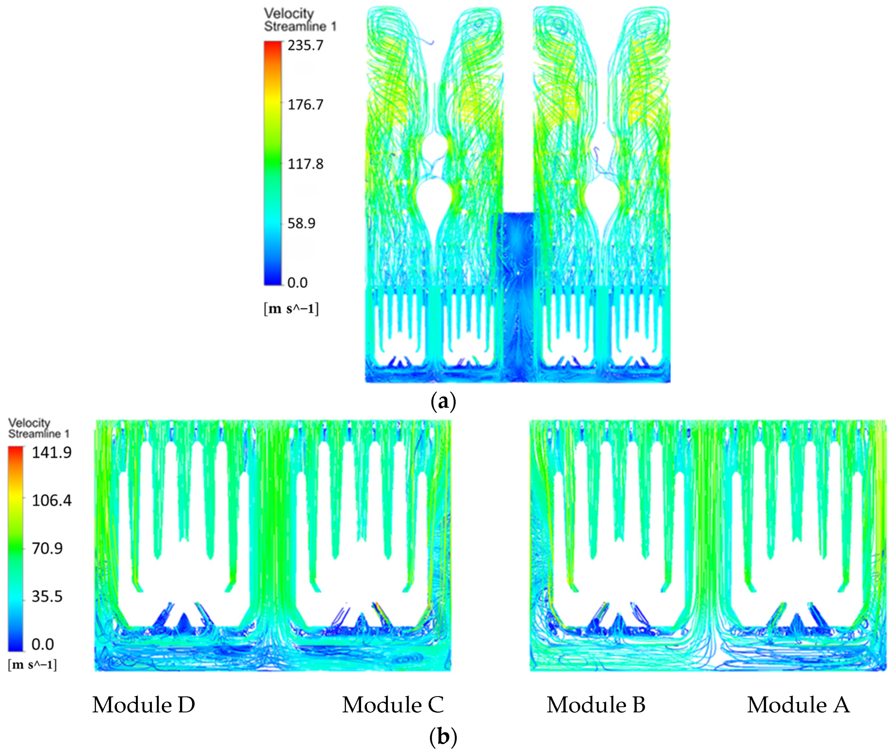 Processes 13 03990 g004