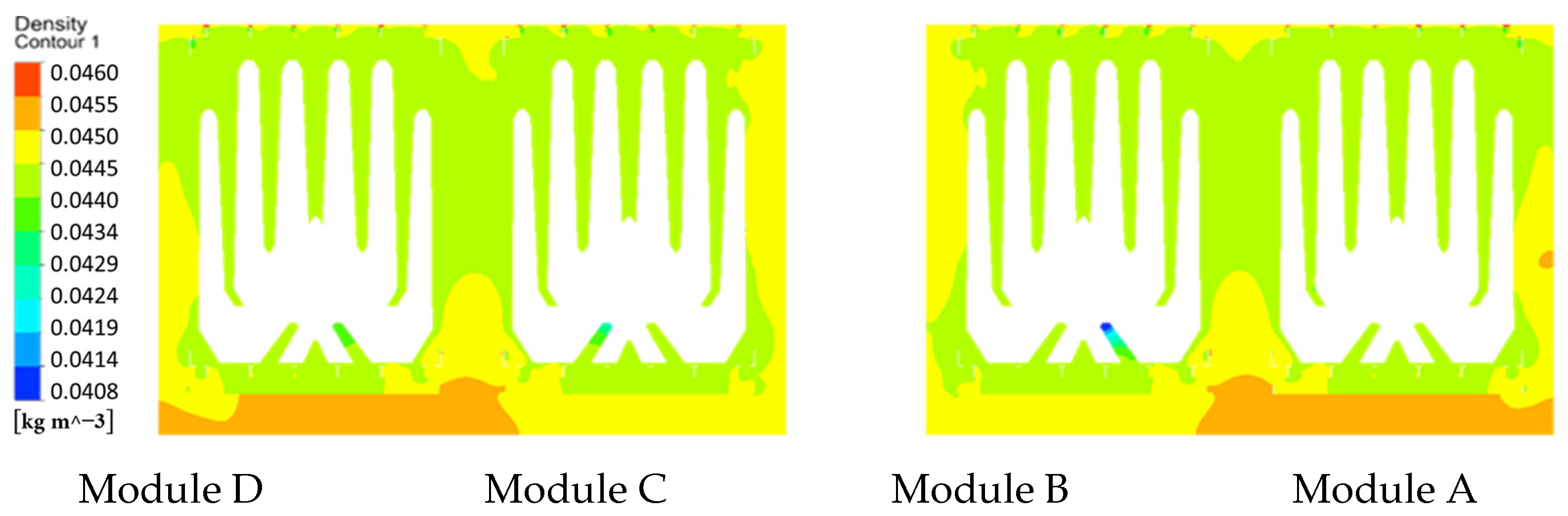 Processes 13 03990 g012
