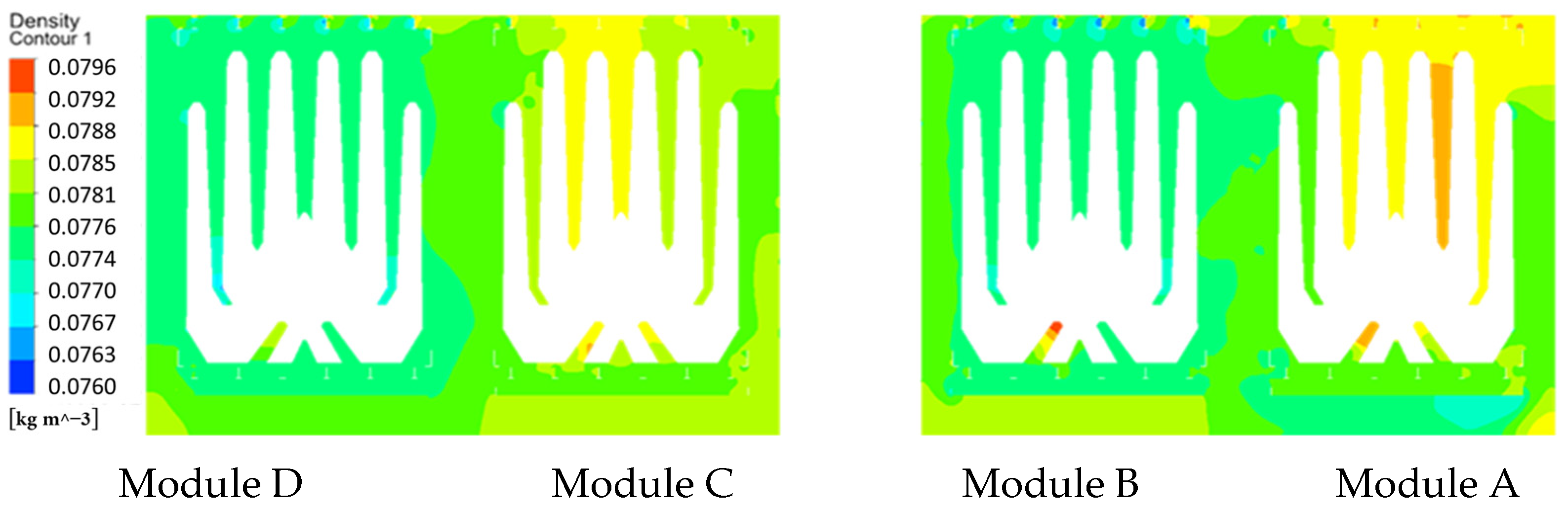 Processes 13 03990 g016