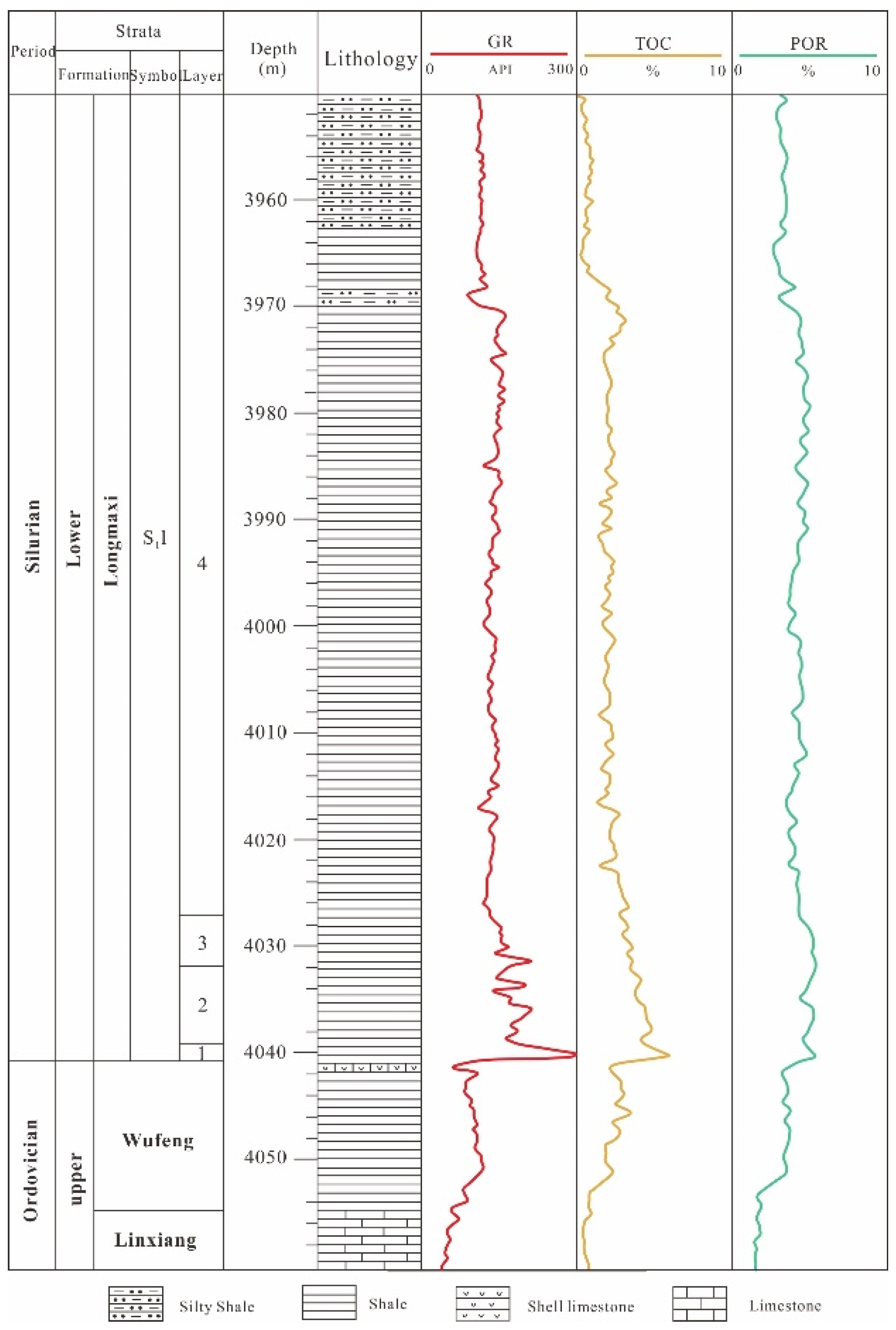 Processes 13 03991 g002 Processes 13 03991 g002