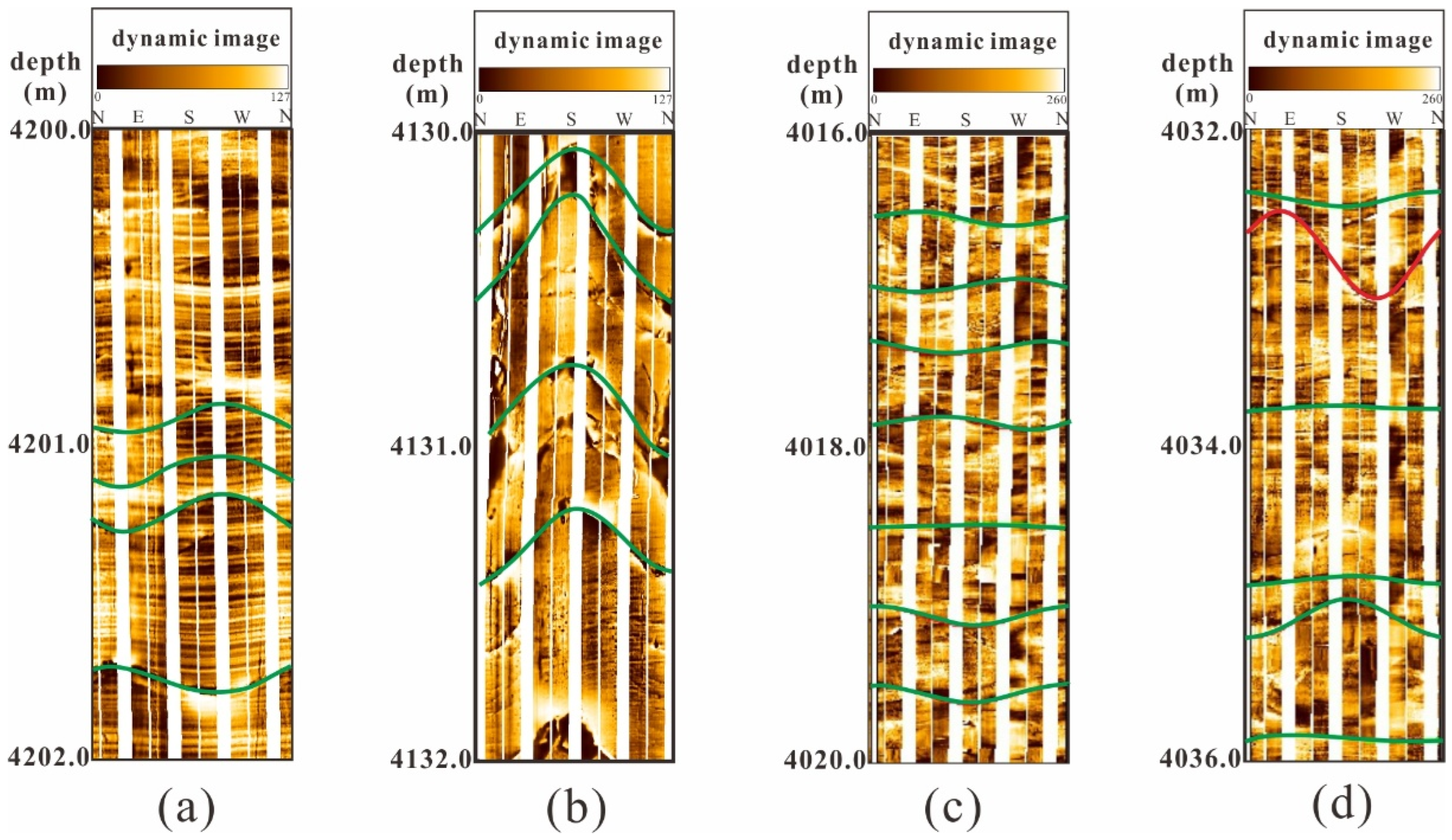 Processes 13 03991 g006 Processes 13 03991 g006