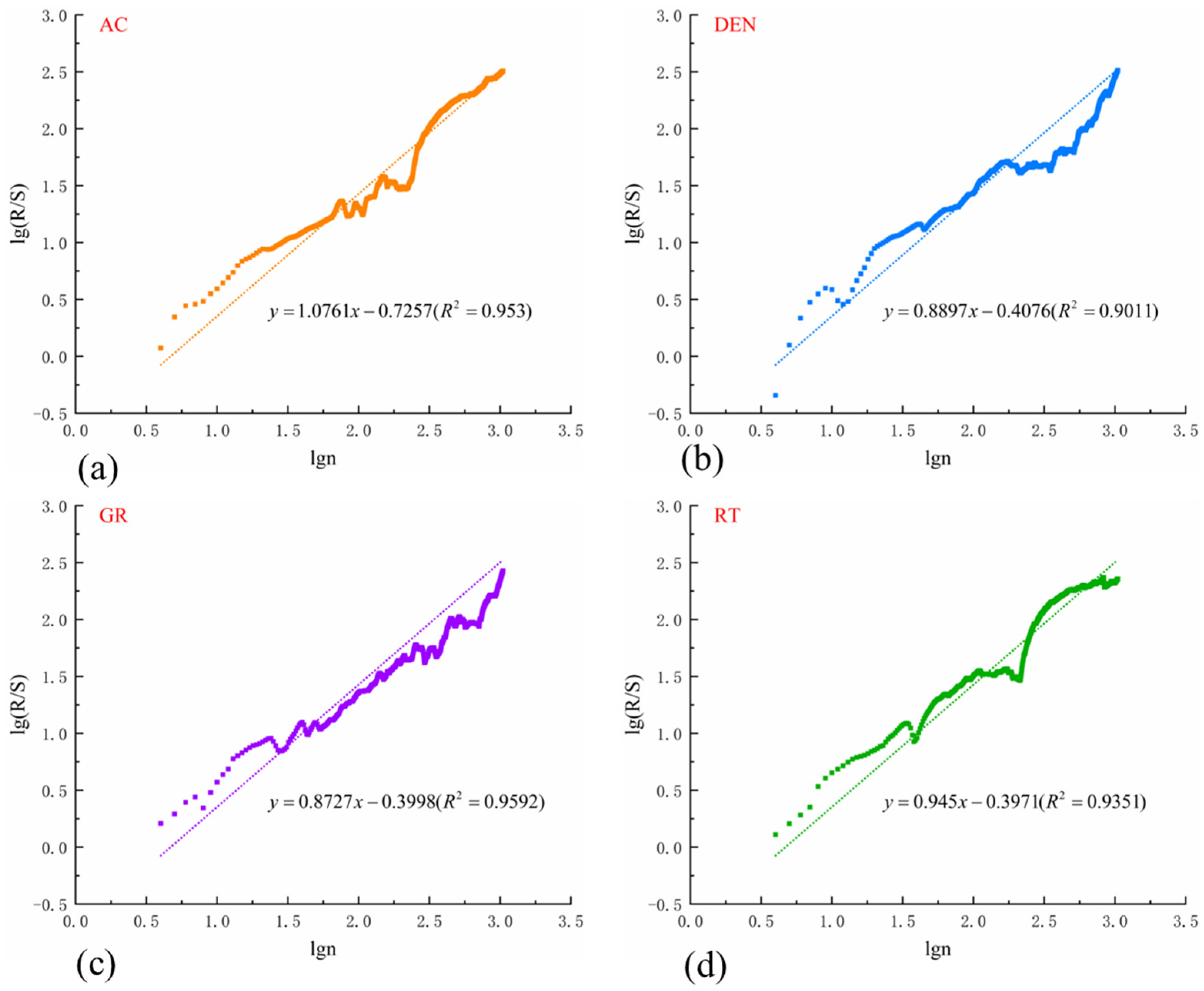 Processes 13 03991 g008 Processes 13 03991 g008