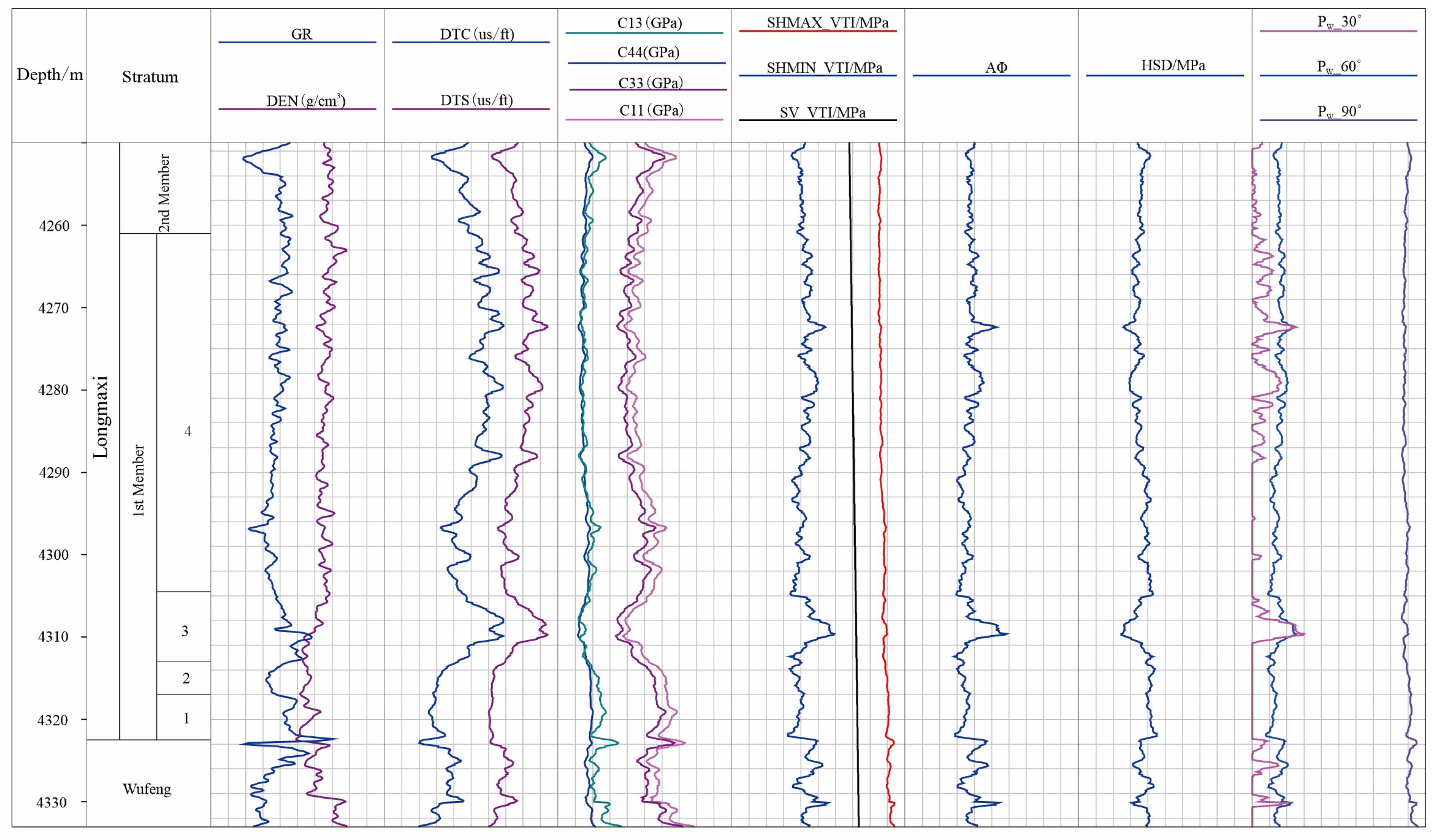 Processes 13 03991 g014 Processes 13 03991 g014
