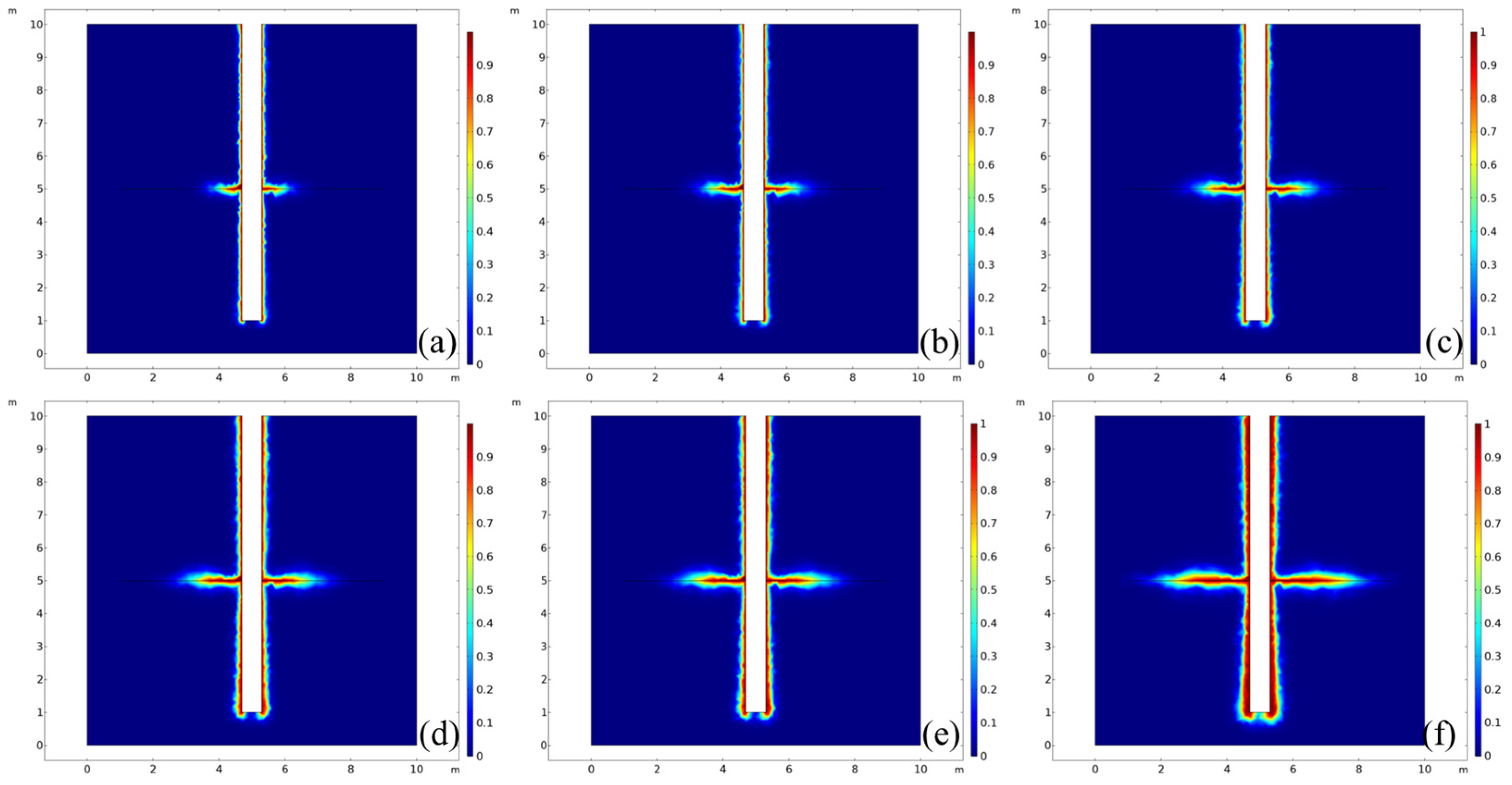 Processes 13 03991 g019 Processes 13 03991 g019