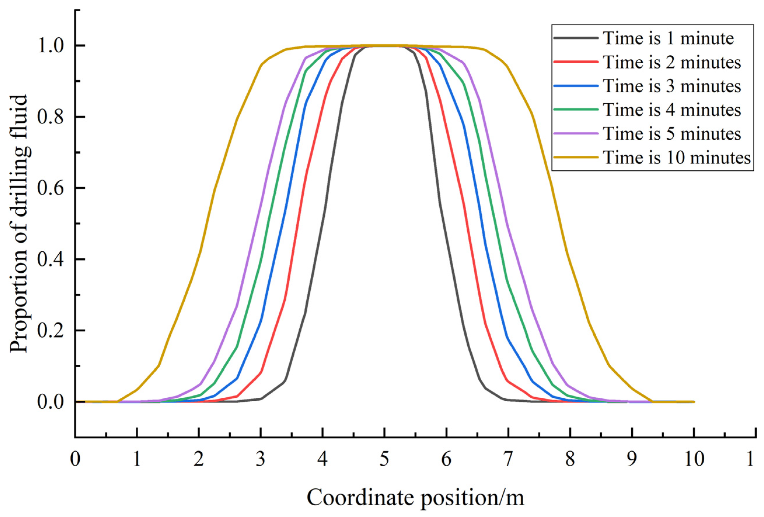 Processes 13 03991 g021 Processes 13 03991 g021
