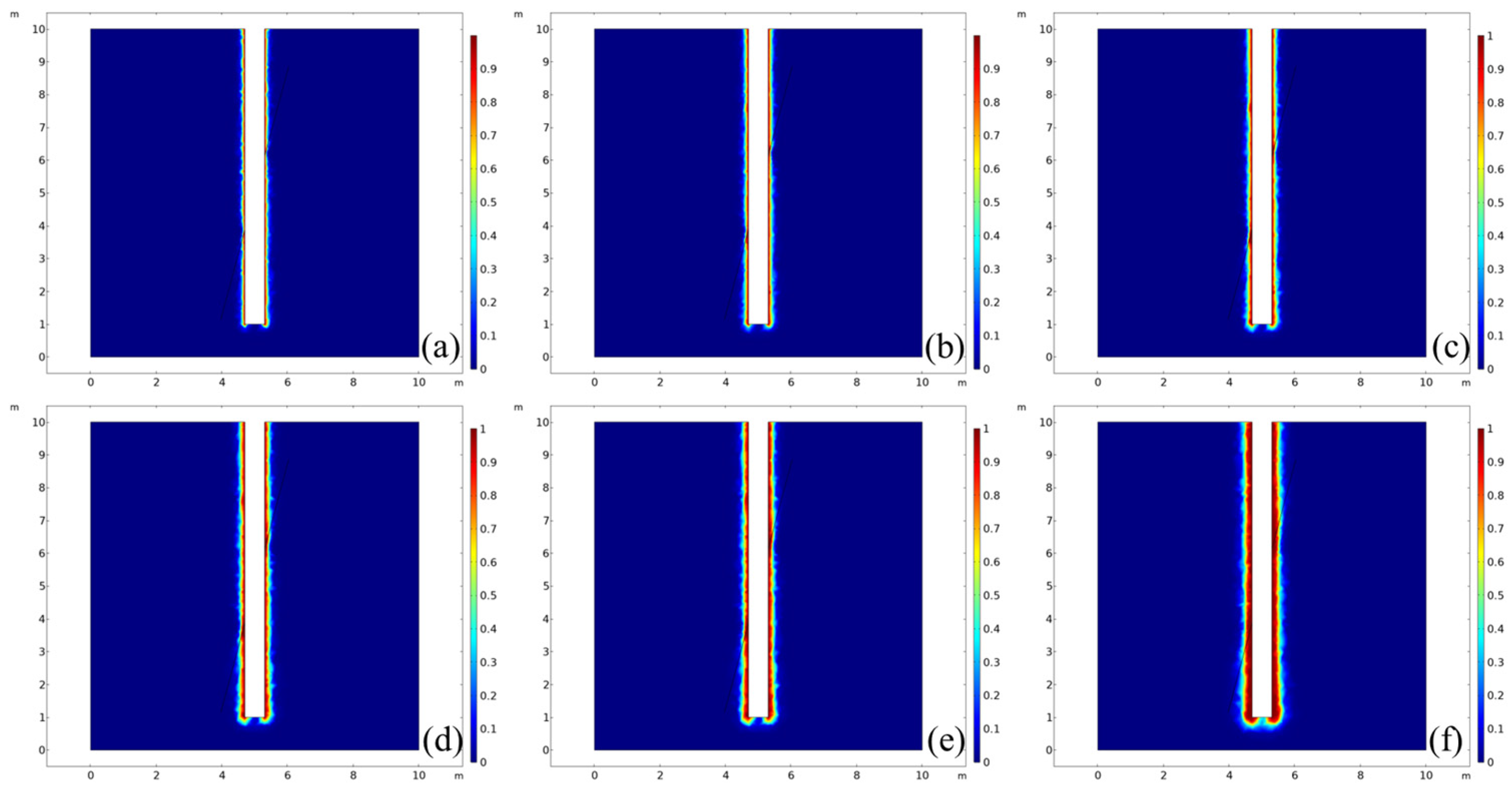 Processes 13 03991 g022 Processes 13 03991 g022