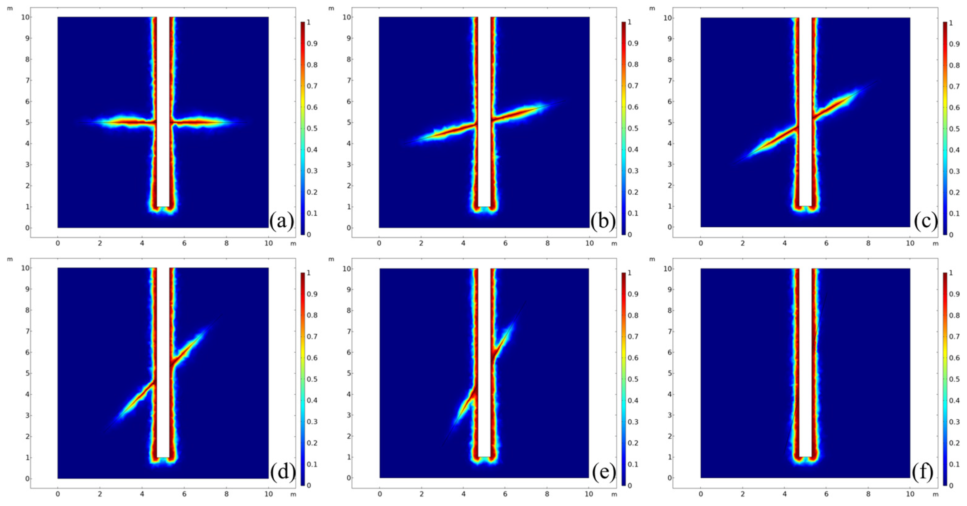 Processes 13 03991 g024 Processes 13 03991 g024