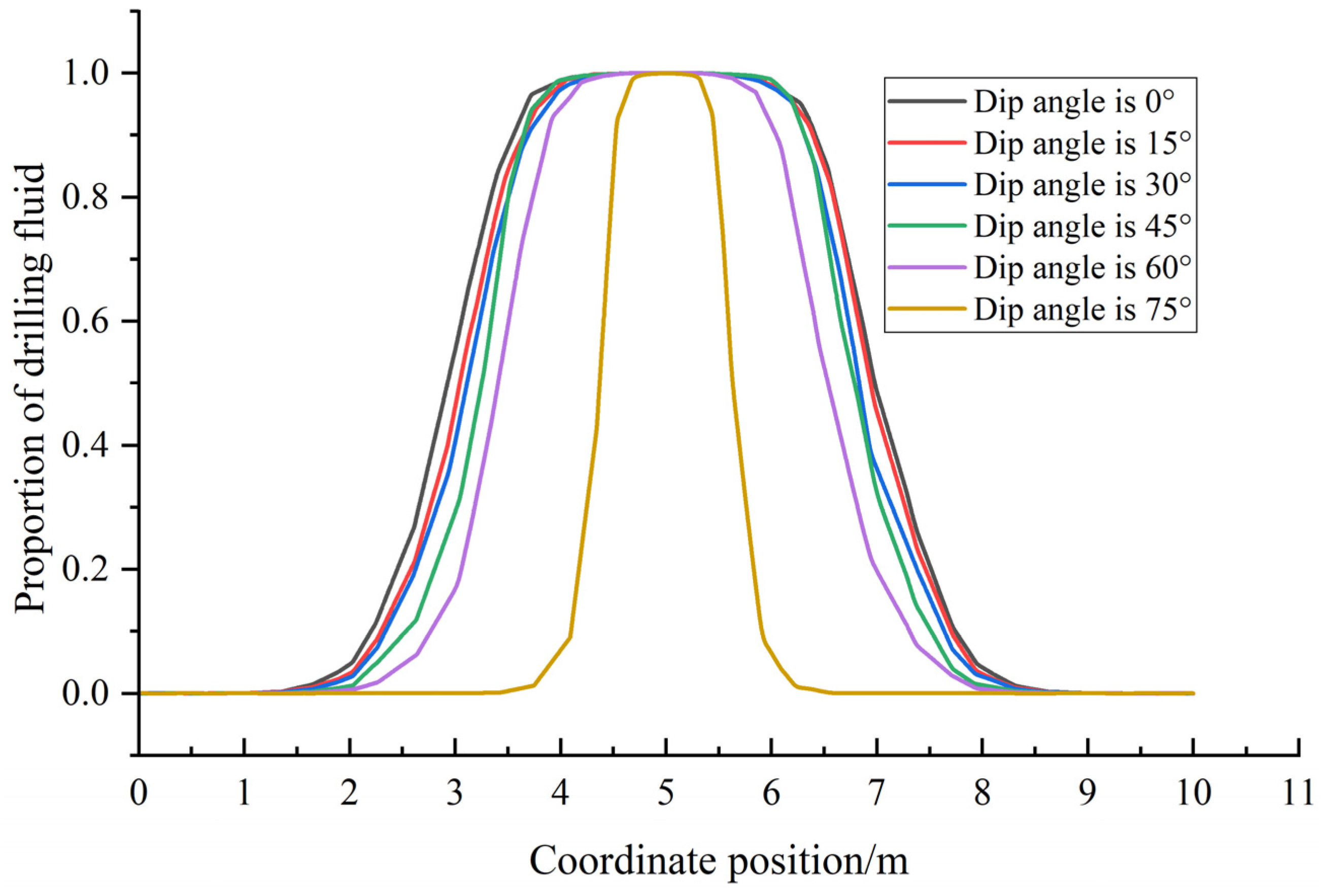 Processes 13 03991 g026 Processes 13 03991 g026