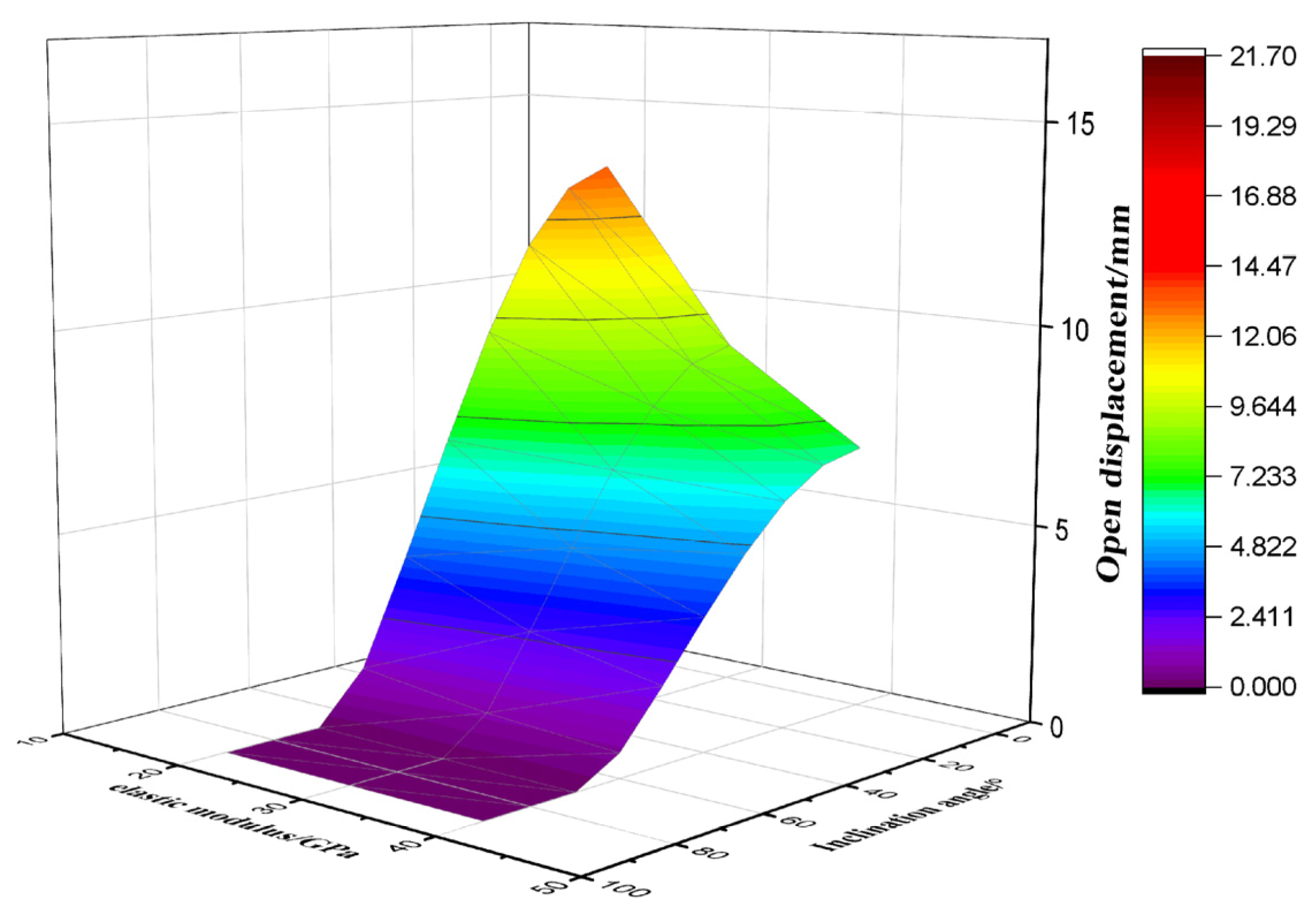 Processes 13 03991 g027 Processes 13 03991 g027