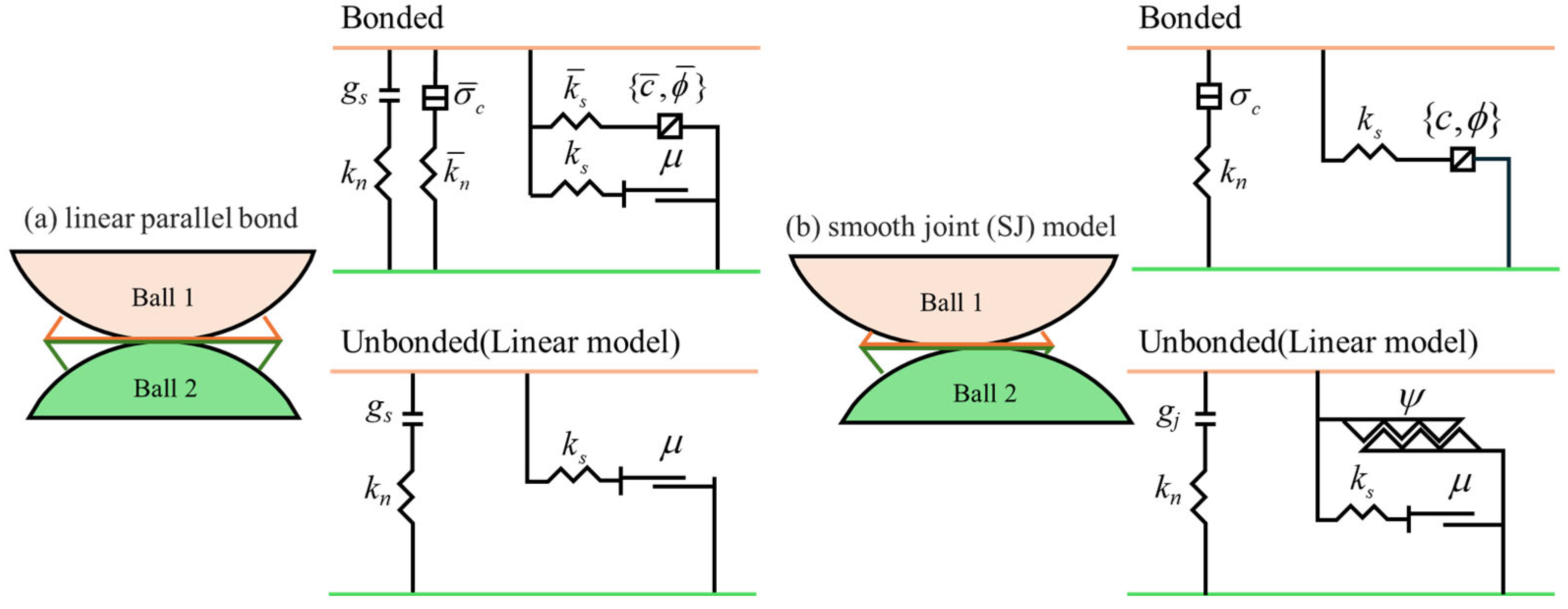 Processes 13 04001 g002 Processes 13 04001 g002