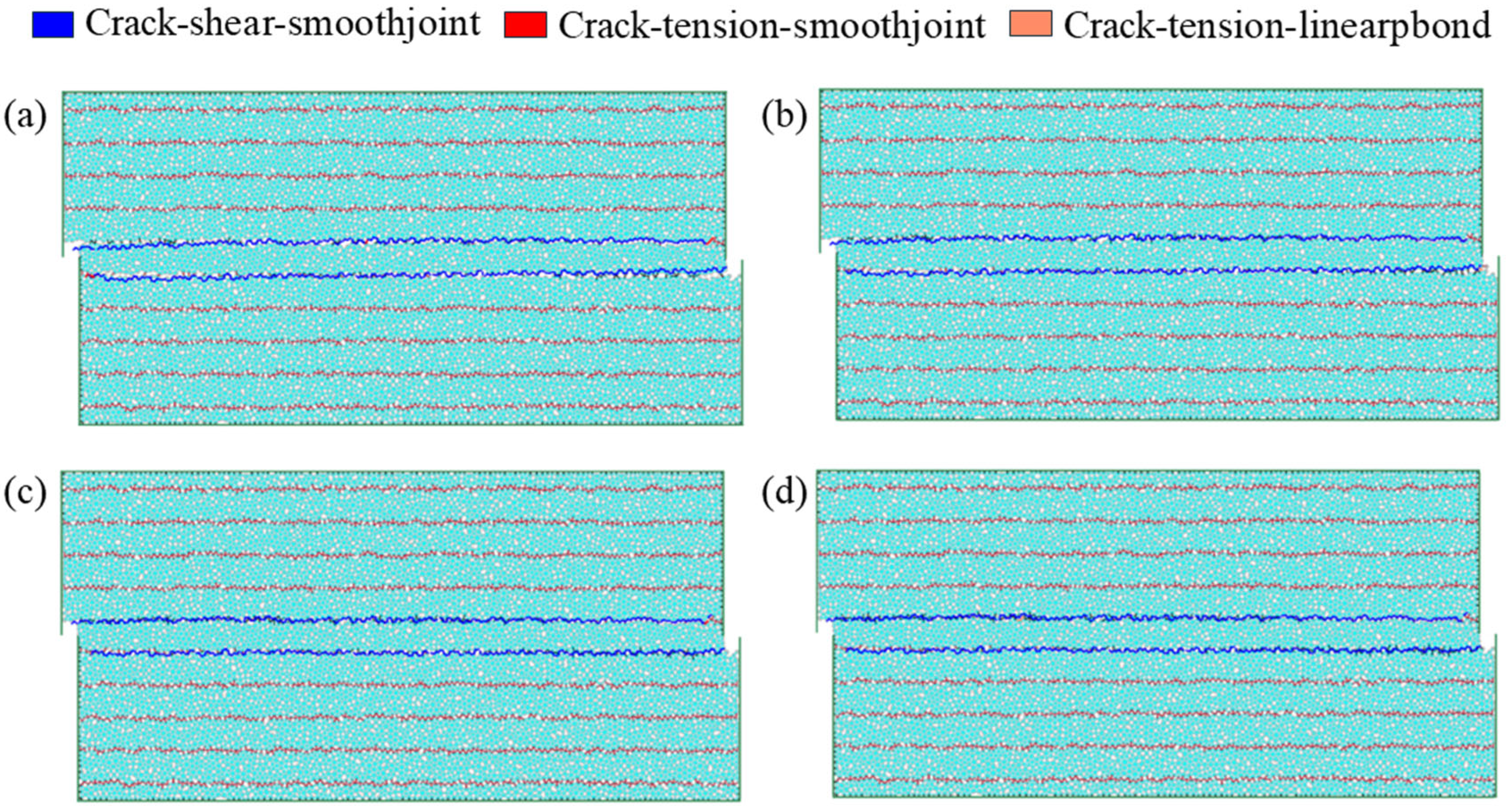 Processes 13 04001 g006 Processes 13 04001 g006