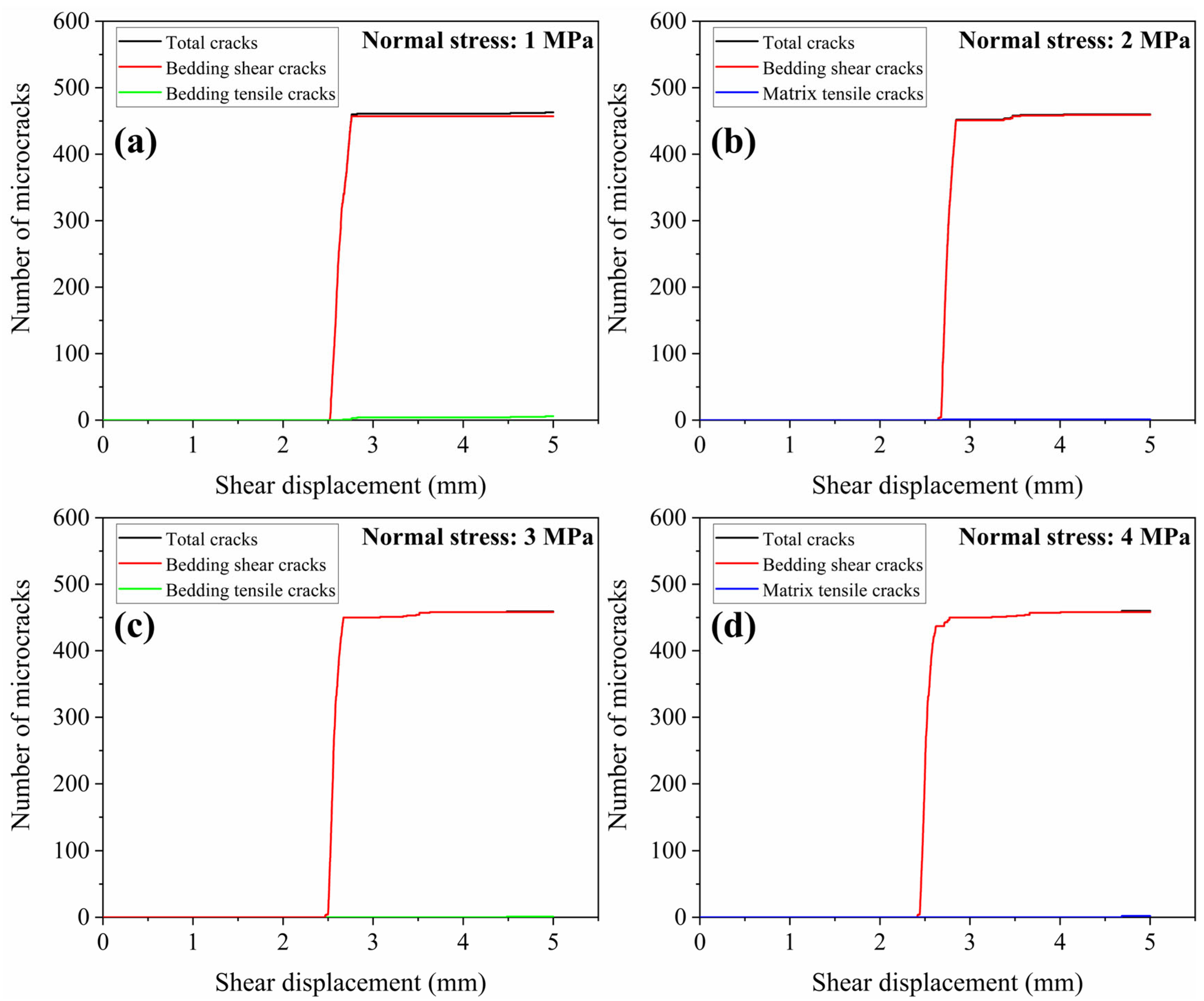 Processes 13 04001 g007 Processes 13 04001 g007
