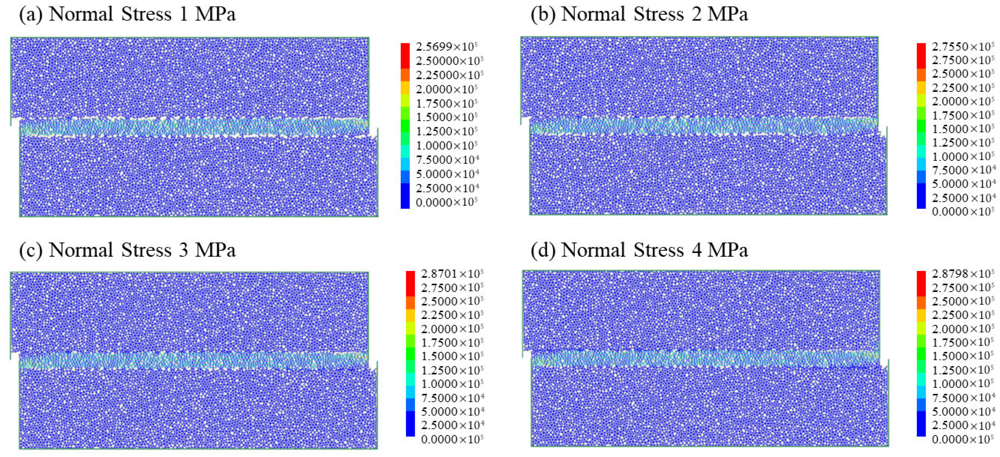 Processes 13 04001 g009 Processes 13 04001 g009